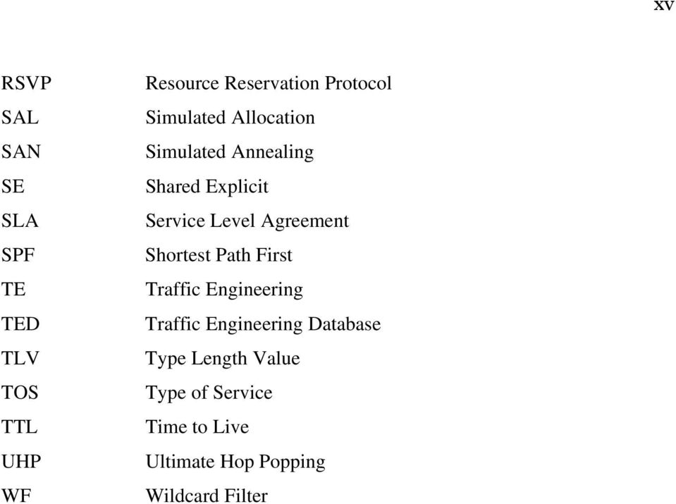 Level Agreement Shortest Path First Traffic Engineering Traffic Engineering