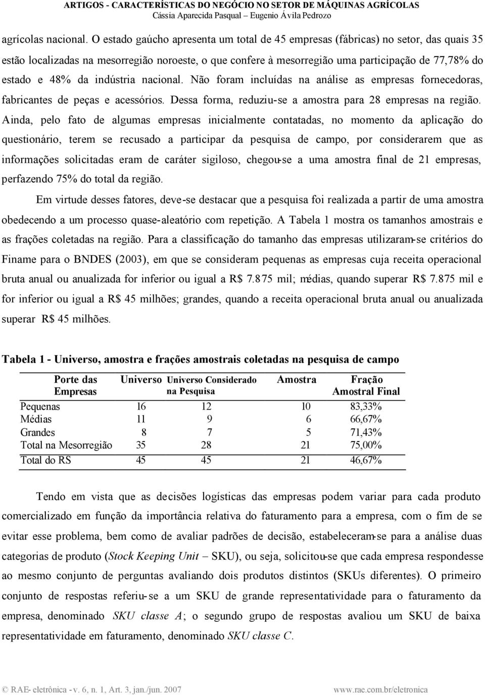 da indústria nacional. Não foram incluídas na análise as empresas fornecedoras, fabricantes de peças e acessórios. Dessa forma, reduziu-se a amostra para 28 empresas na região.