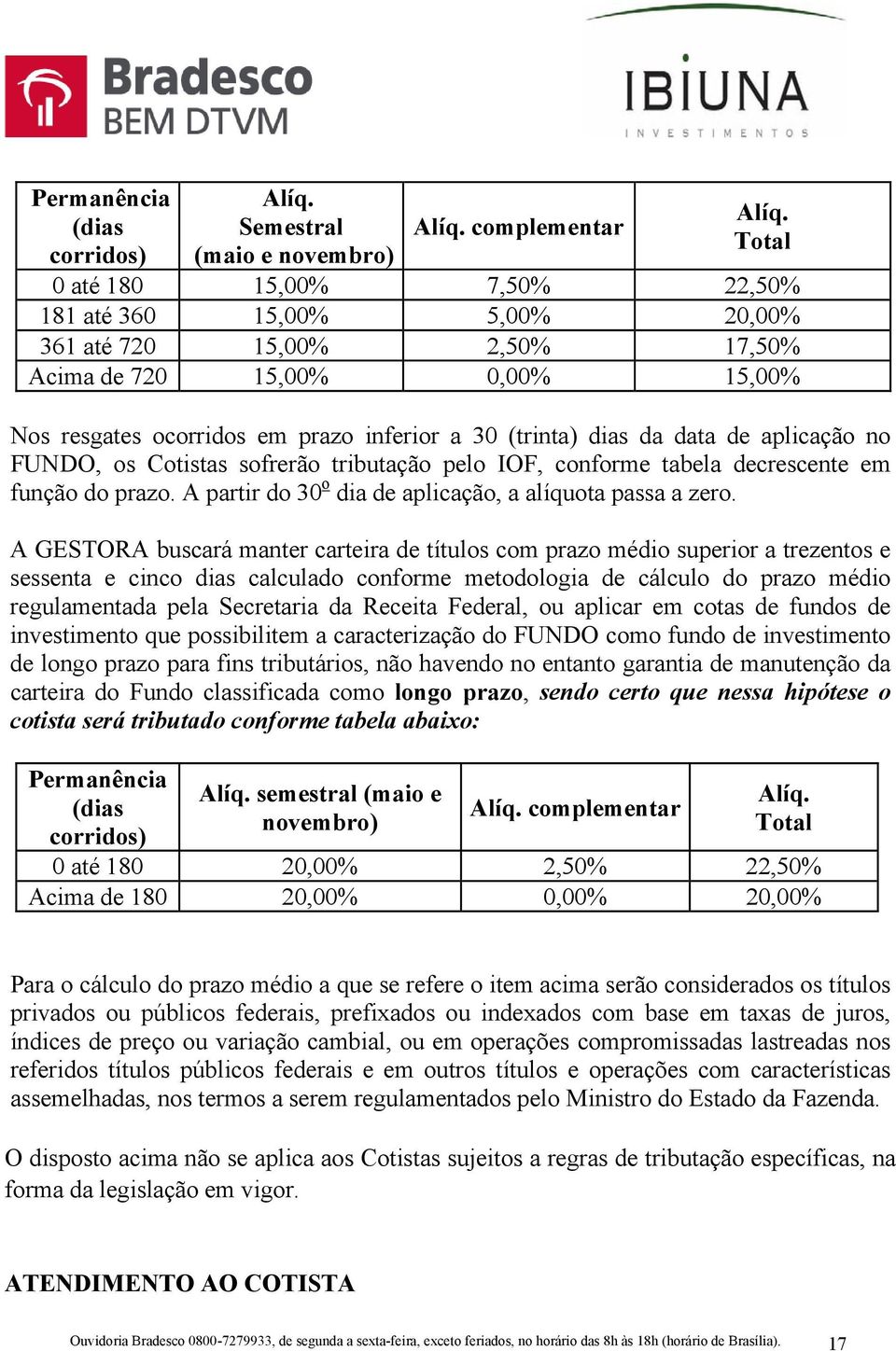 data de aplicação no FUNDO, os Cotistas sofrerão tributação pelo IOF, conforme tabela decrescente em função do prazo. A partir do 30 o dia de aplicação, a alíquota passa a zero.