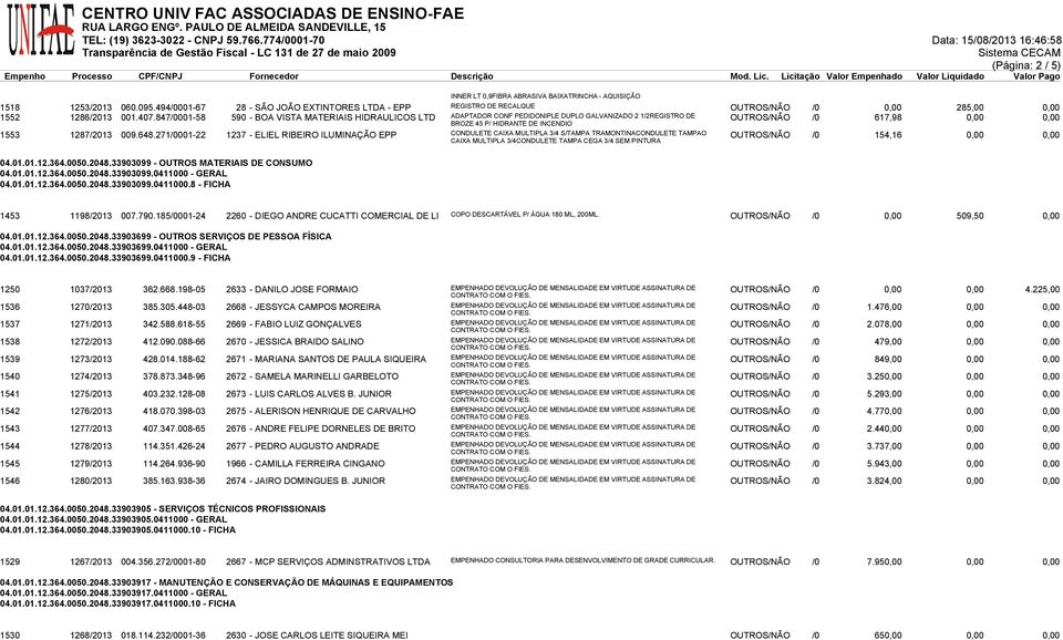 847/0001-58 590 - BOA VISTA MATERIAIS HIDRAULICOS LTD ADAPTADOR CONF PEDIDONIPLE DUPLO GALVANIZADO 2 1/2REGISTRO DE BROZE 45 P/ HIDRANTE DE INCENDIO OUTROS/NÃO /0 617,98 0,00 0,00 1553 1287/2013 009.