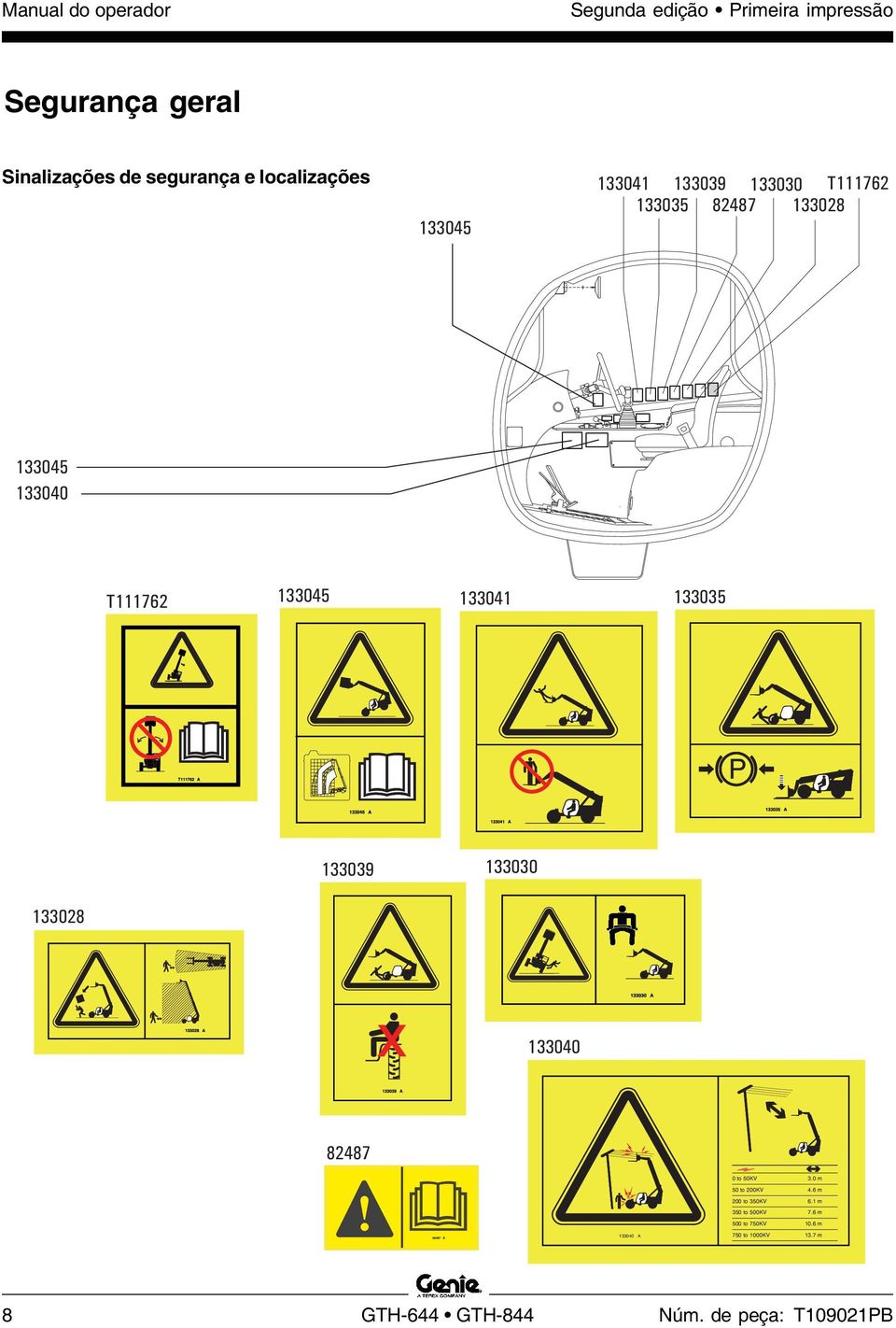 133030 133028 133040 82487 0 to 50KV 3.0 m 50 to 200KV 4.6 m 200 to 350KV 6.