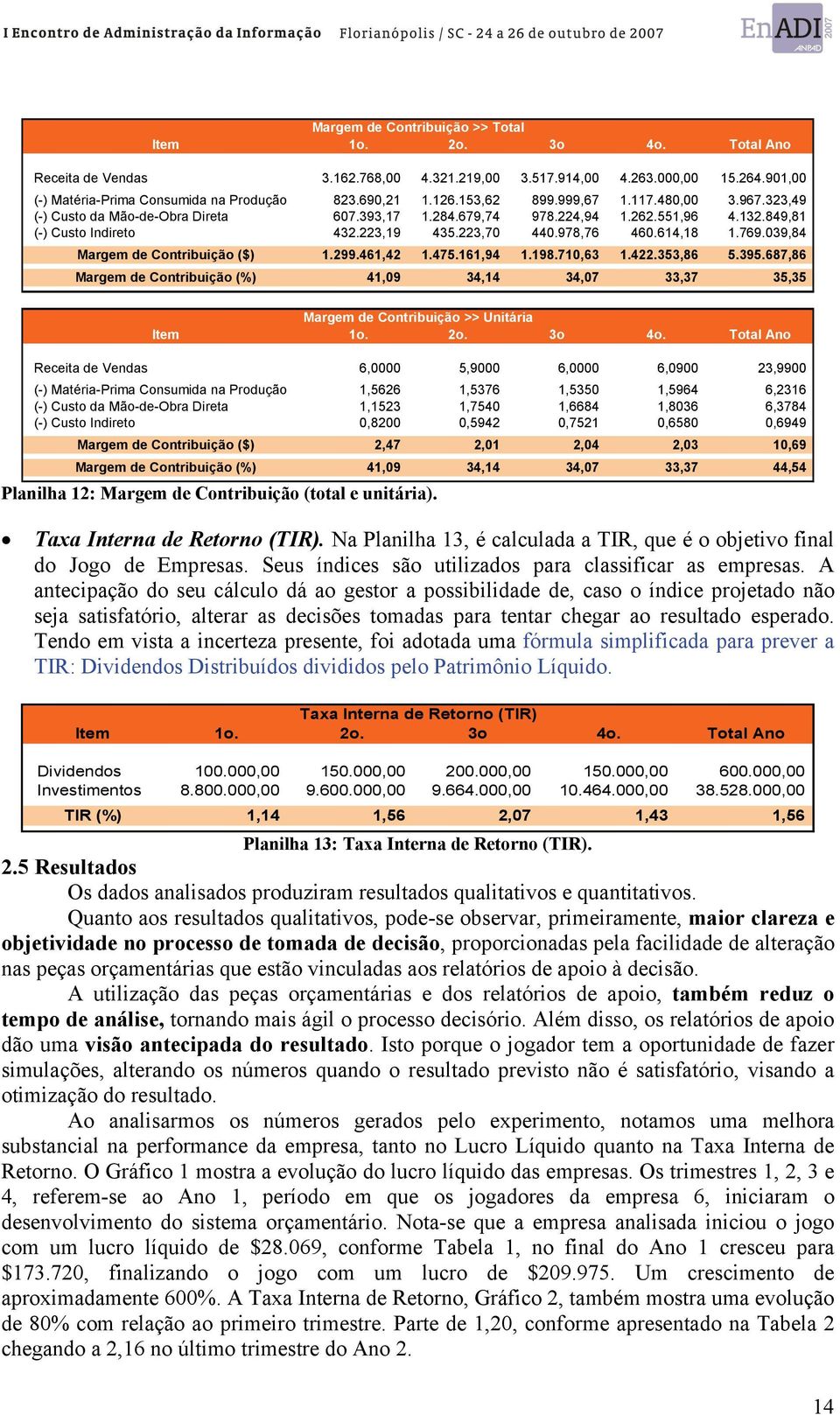 614,18 1.769.039,84 Margem de Contribuição ($) 1.299.461,42 1.475.161,94 1.198.710,63 1.422.353,86 5.395.