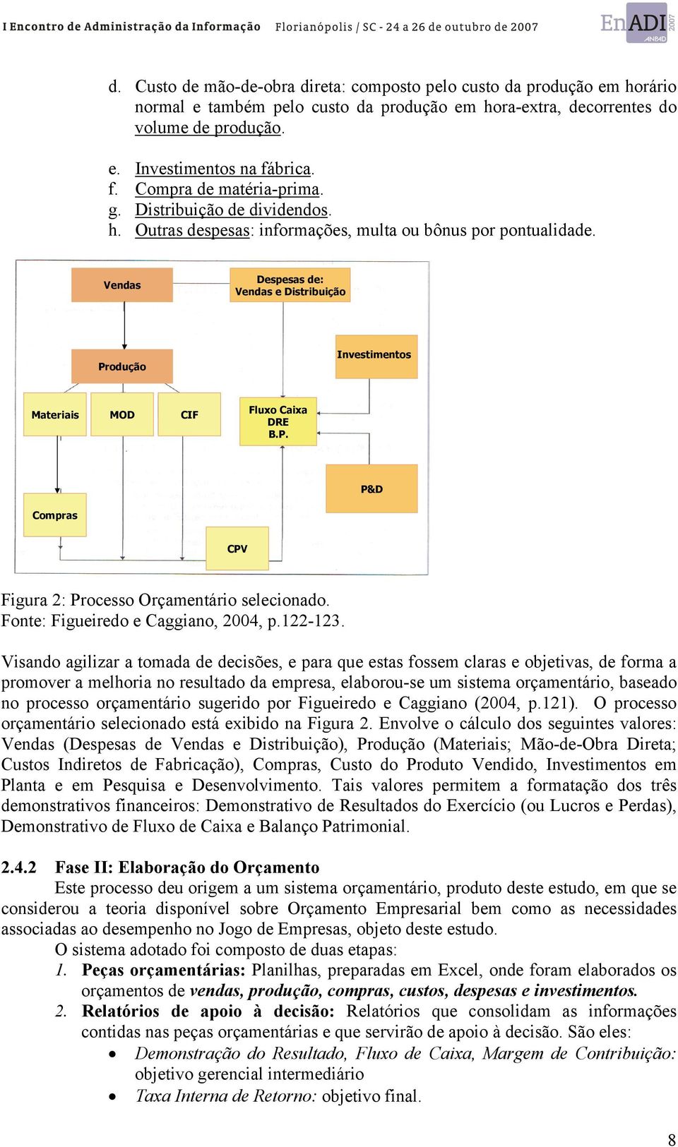 Vendas Despesas de: Vendas e Distribuição Produção Investimentos Materiais MOD CIF Fluxo Caixa DRE B.P. P&D Compras CPV Figura 2: Processo Orçamentário selecionado.