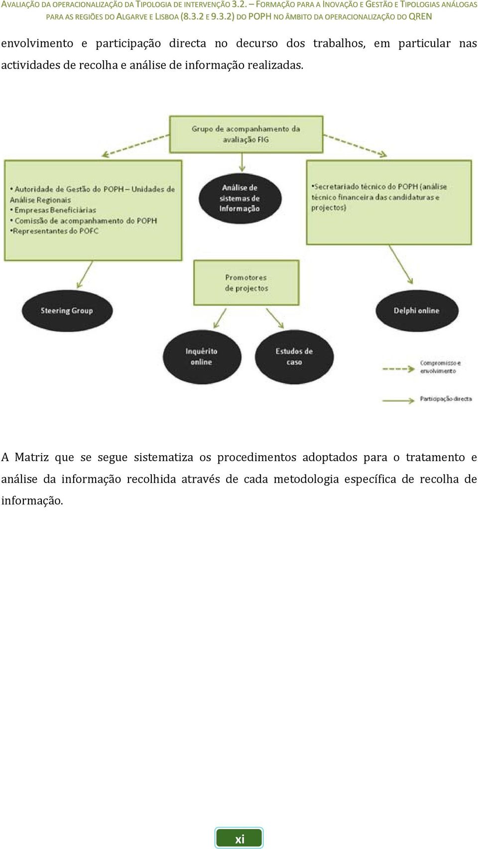 A Matriz que se segue sistematiza os procedimentos adoptados para o tratamento