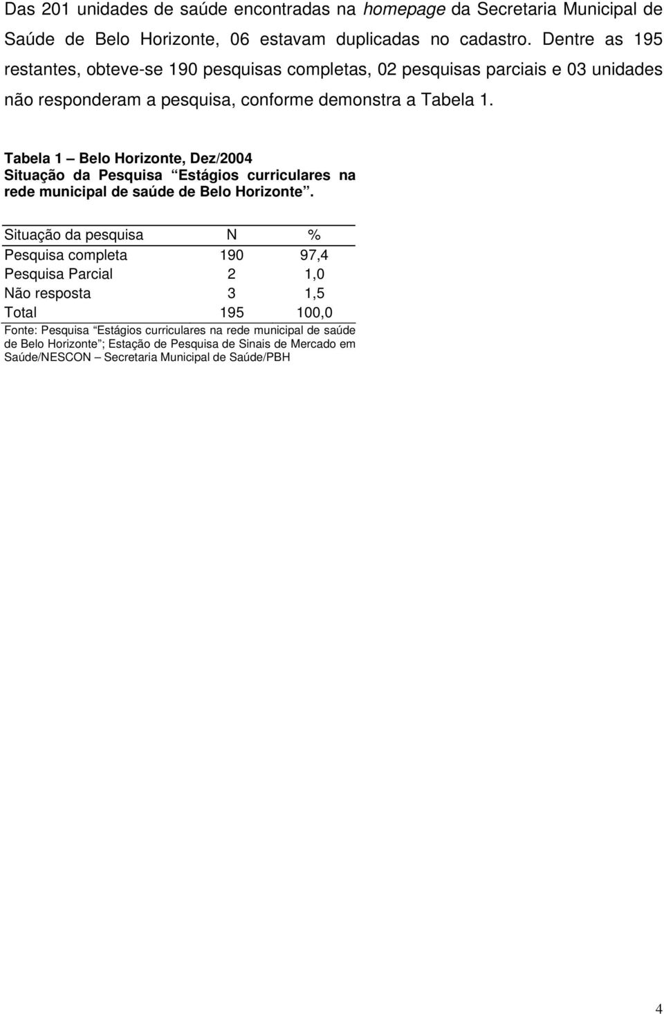 Tabela 1 Belo Horizonte, Dez/2004 Situação da Pesquisa Estágios curriculares na rede municipal de saúde de Belo Horizonte.