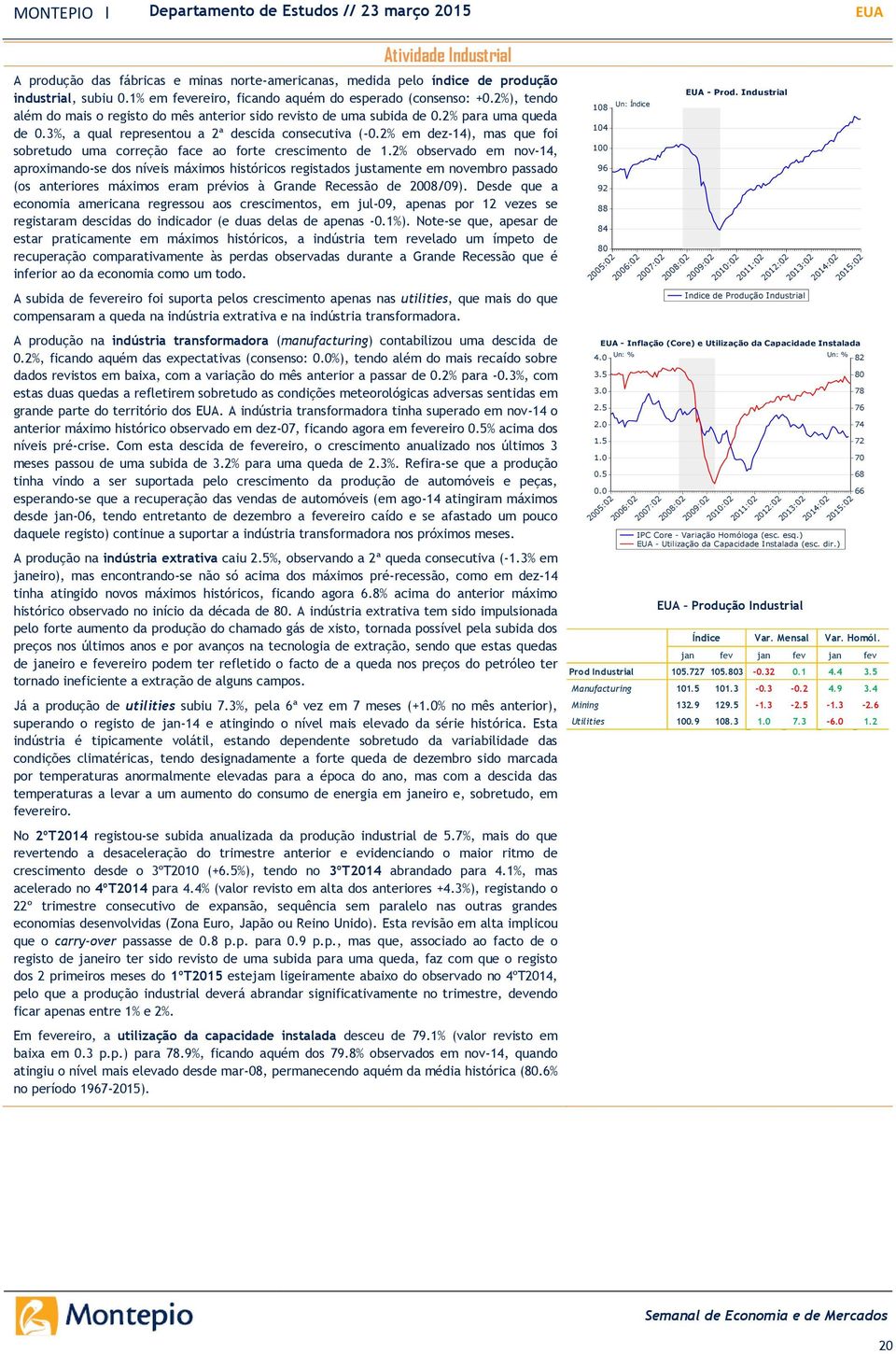 3%, a qual representou a ª descida consecutiva (-.% em dez-1), mas que foi sobretudo uma correção face ao forte crescimento de 1.