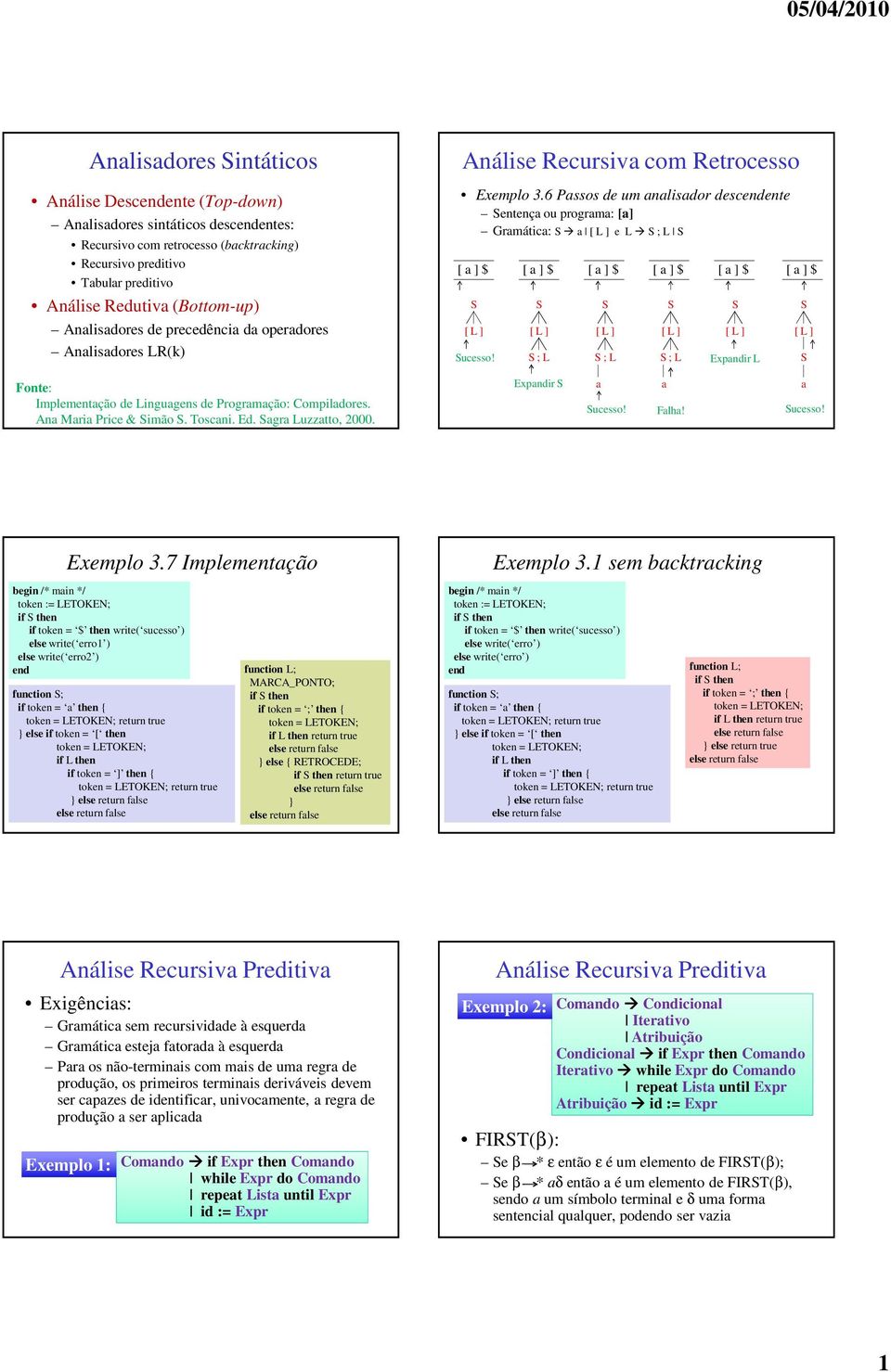 6 Pssos de um nlisdor descendente entenç ou progrm: [] Grmátic: e L ; L [ ] $ [ ] $ [ ] $ [ ] $ [ ] $ [ ] $ ucesso! ; L ; L ; L Expndir L Fonte: Implementção de Lingugens de Progrmção: Compildores.