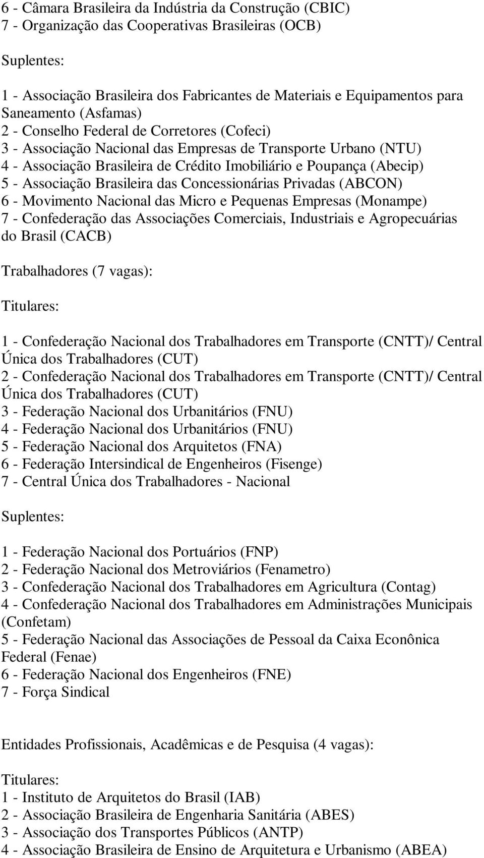 Associação Brasileira das Concessionárias Privadas (ABCON) 6 - Movimento Nacional das Micro e Pequenas Empresas (Monampe) 7 - Confederação das Associações Comerciais, Industriais e Agropecuárias do