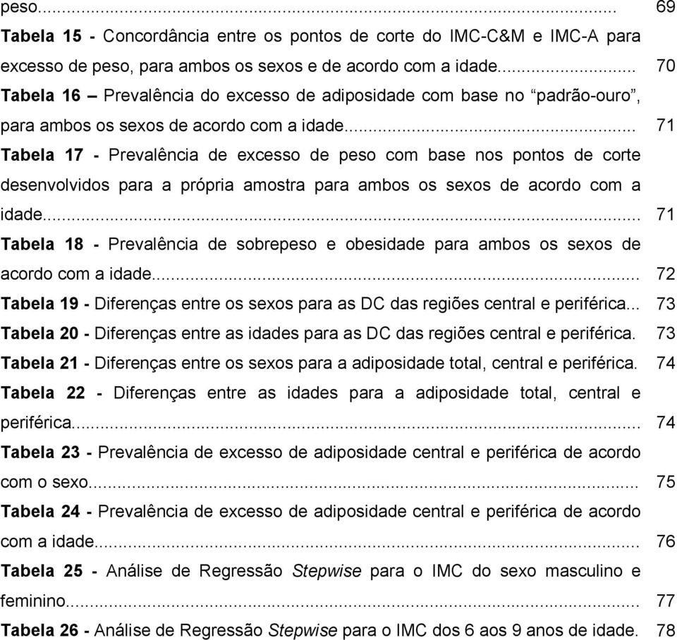 .. 71 Tabela 17 - Prevalência de excesso de peso com base nos pontos de corte desenvolvidos para a própria amostra para ambos os sexos de acordo com a idade.