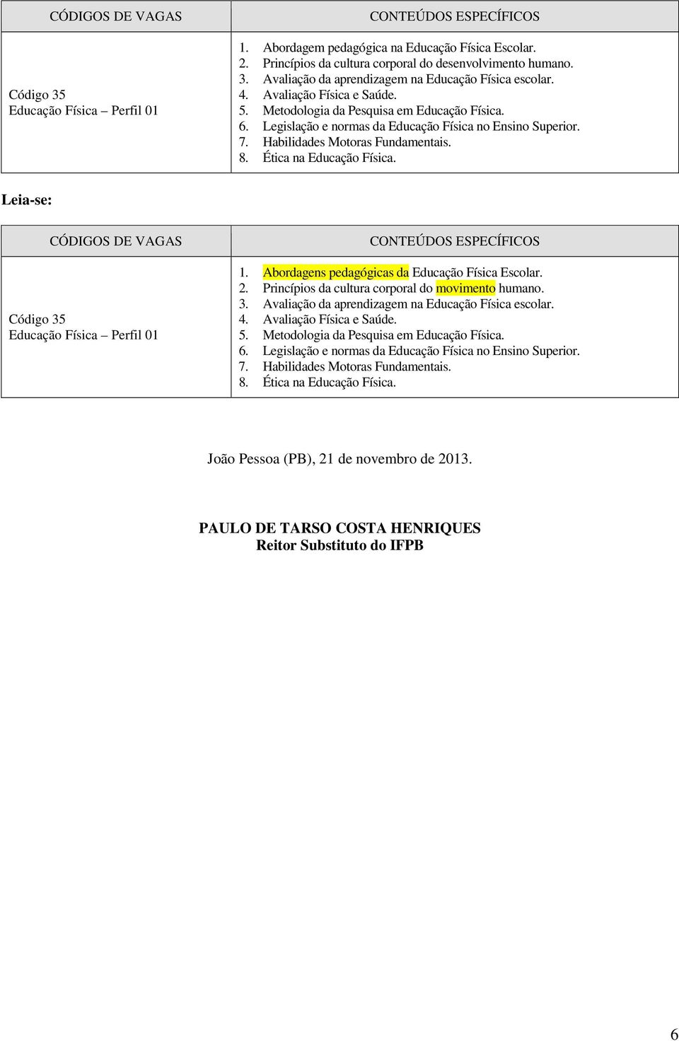 Habilidades Motoras Fundamentais. 8. Ética na Educação Física. CÓDIGOS DE VAGAS Educação Física Perfil 0 CONTEÚDOS ESPECÍFICOS. Abordagens pedagógicas da Educação Física Escolar. 2.