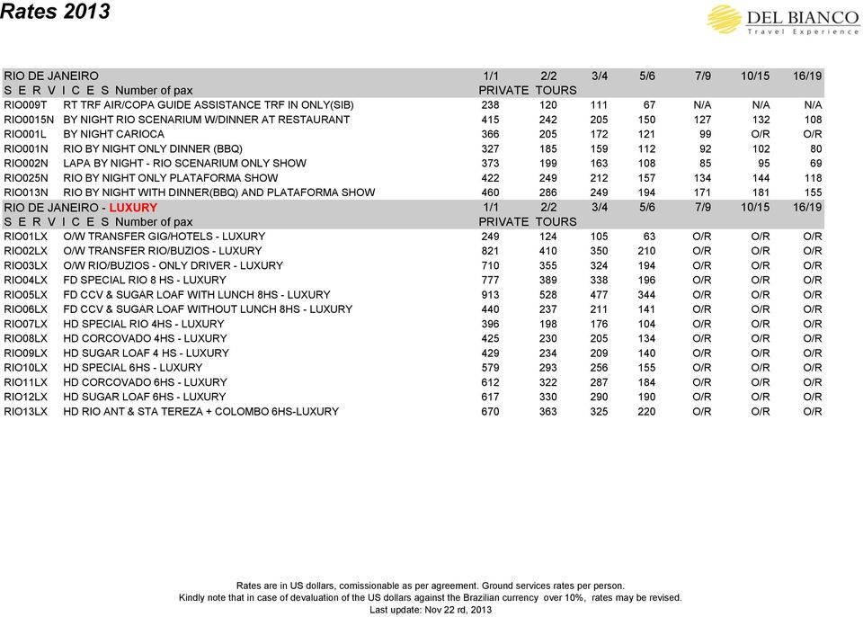 SHOW 373 199 163 108 85 95 69 RIO025N RIO BY NIGHT ONLY PLATAFORMA SHOW 422 249 212 157 134 144 118 RIO013N RIO BY NIGHT WITH DINNER(BBQ) AND PLATAFORMA SHOW 460 286 249 194 171 181 155 RIO DE
