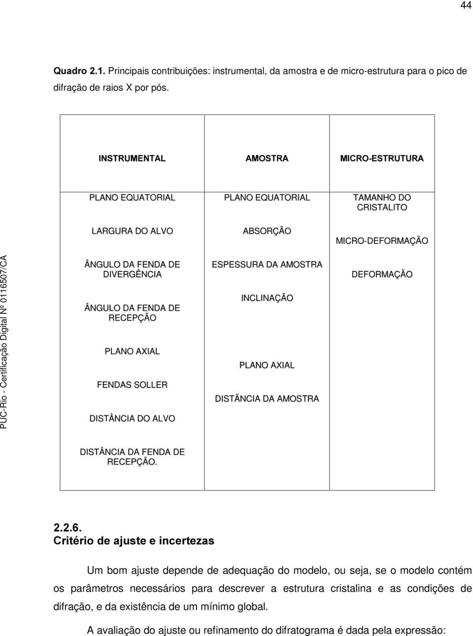 DEFORMAÇÃO ÂNGULO DA FENDA DE RECEPÇÃO INCLINAÇÃO PLANO AXIAL FENDAS SOLLER DISTÂNCIA DO ALVO PLANO AXIAL DISTÃNCIA DA AMOSTRA DISTÂNCIA DA FENDA DE RECEPÇÃO.