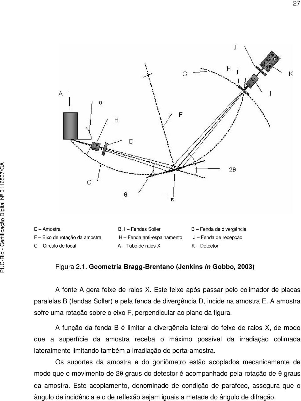 A amostra sofre uma rotação sobre o exo F, perpendcular ao plano da fgura.