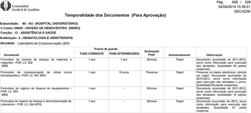 FOR. LC. 002 (668) Formulário de criopreservação de célula tronco hematopoiética FOR. LC. 001 (667) Formulário de registro de limpeza de equipamentos FOR. LC. 003 (669) Formulário de registro de limpeza e descontaminação do Laboratório FOR.