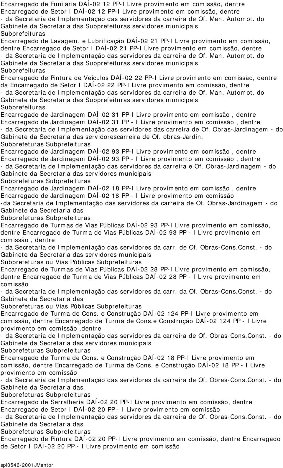 e Lubrificação DAÍ-02 21 PP-I Livre provimento em comissão, dentre Encarregado de Setor I DAÍ-02 21 PP-I Livre provimento em comissão, dentre - da Secretaria de Implementação das da carreira de Of.