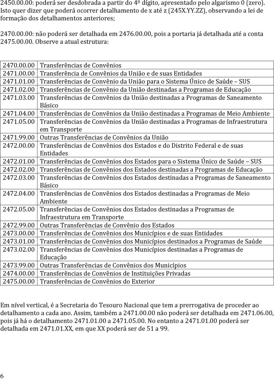 00.00 Transferências de Convênios 2471.00.00 Transferência de Convênios da União e de suas Entidades 2471.01.00 Transferências de Convênio da União para o Sistema Único de Saúde SUS 2471.02.