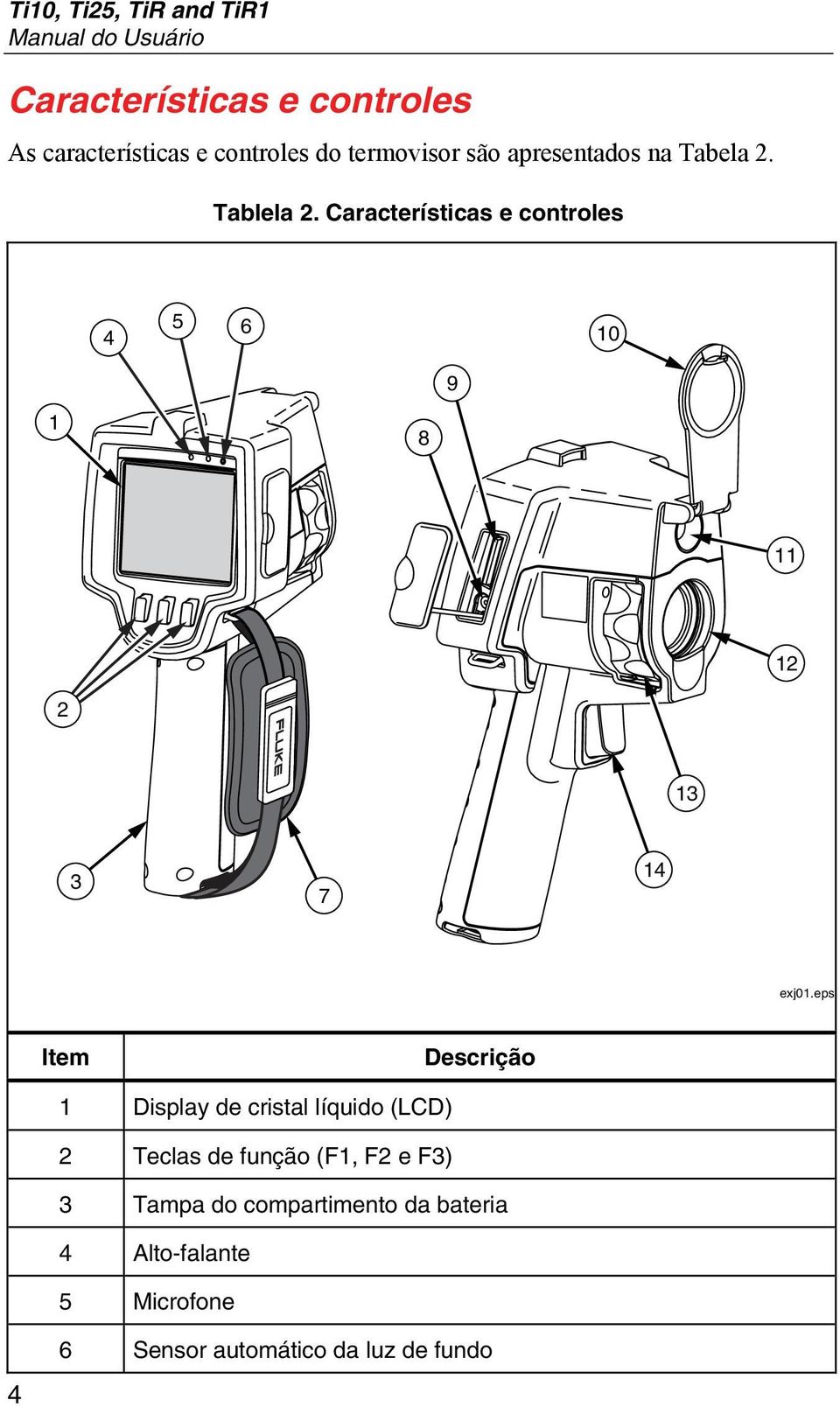 Características e controles 4 5 6 10 9 1 8 11 12 2 13 3 7 14 exj01.