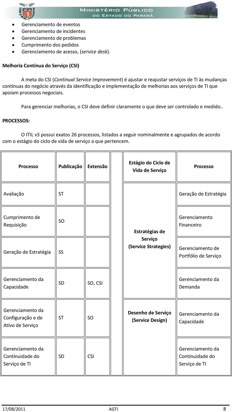 serviçs de TI que apiam prcesss negciais. PROCESSOS: Para gerenciar melhrias, CSI deve definir claramente que deve ser cntrlad e medid.