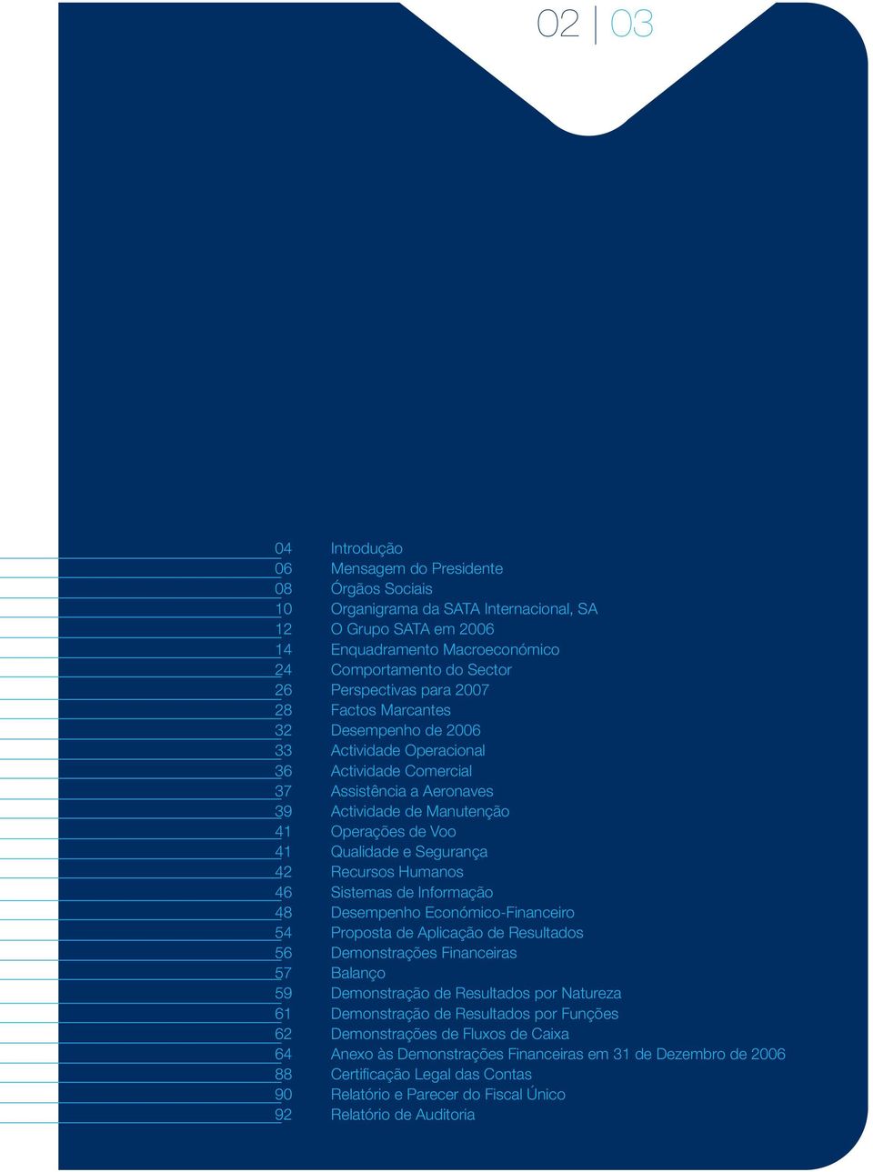 Qualidade e Segurança 42 Recursos Humanos 46 Sistemas de Informação 48 Desempenho Económico-Financeiro 54 Proposta de Aplicação de Resultados 56 Demonstrações Financeiras 57 Balanço 59 Demonstração