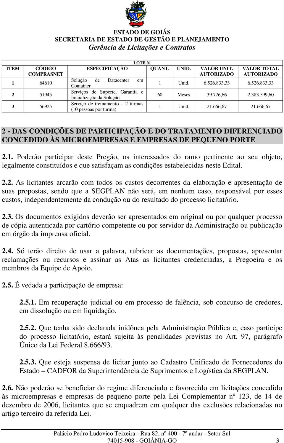 666,67 2 - DAS CONDIÇÕES DE PARTICIPAÇÃO E DO TRATAMENTO DIFERENCIADO CONCEDIDO ÀS MICROEMPRESAS E EMPRESAS DE PEQUENO PORTE 2.1.