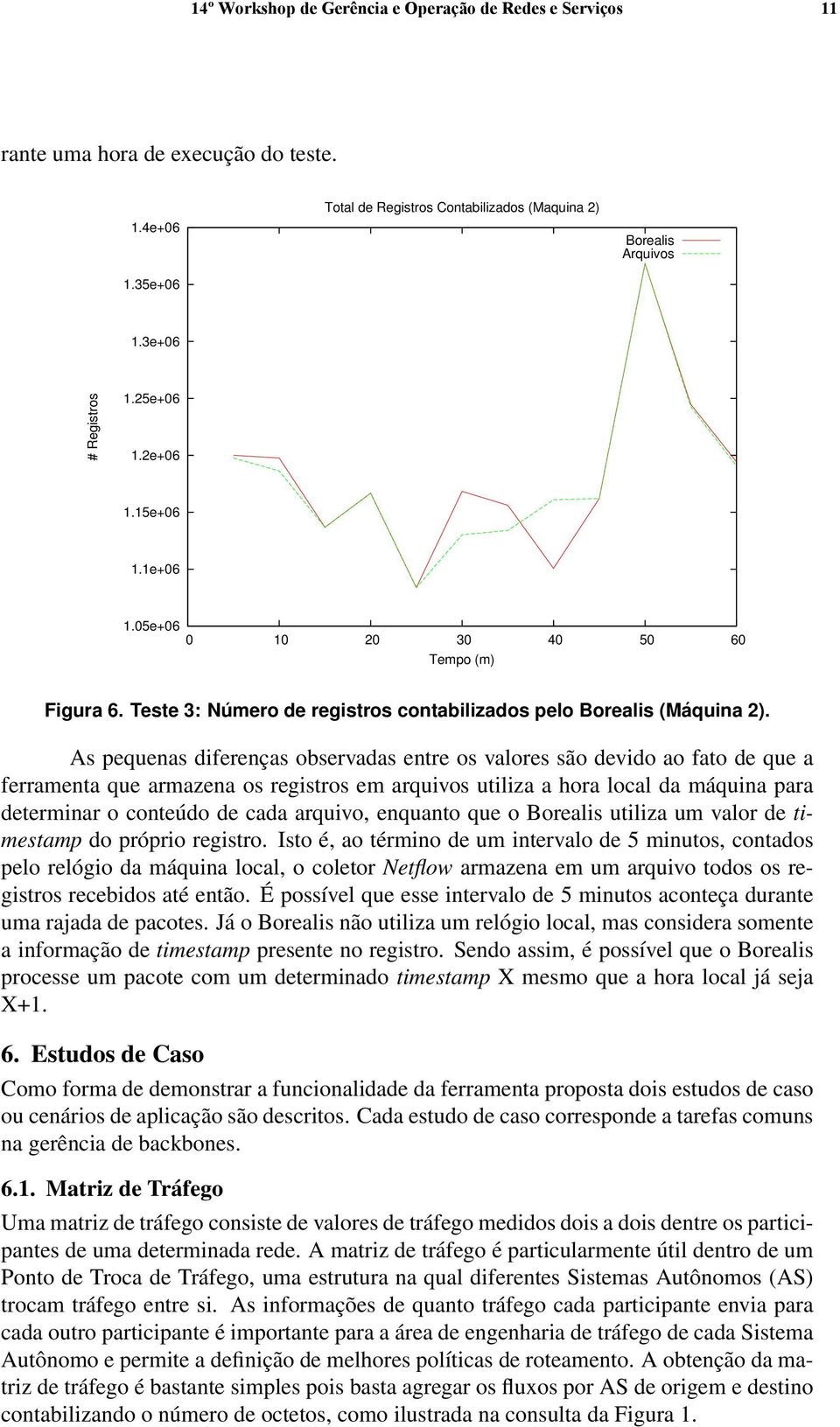 As pequenas diferenças observadas entre os valores são devido ao fato de que a ferramenta que armazena os registros em arquivos utiliza a hora local da máquina para determinar o conteúdo de cada