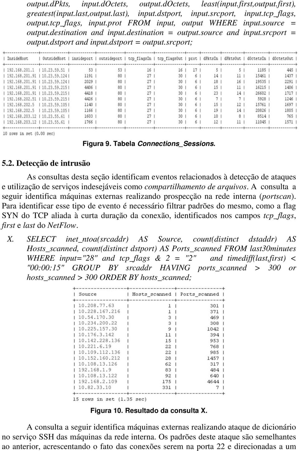 Tabela Connections_Sessions. 5.2.