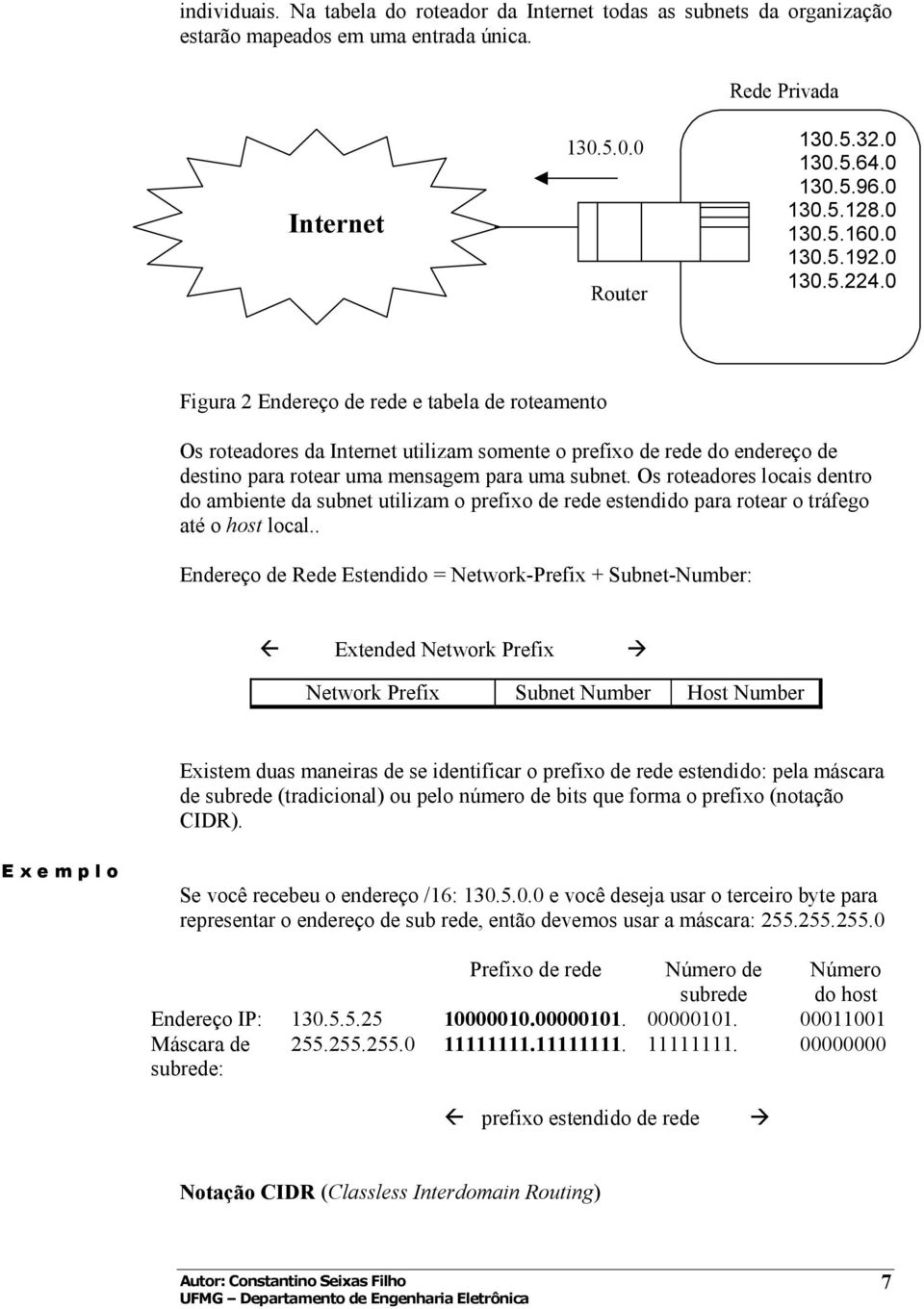 0 Figura 2 Endereço de rede e tabela de roteamento Os roteadores da Internet utilizam somente o prefixo de rede do endereço de destino para rotear uma mensagem para uma subnet.