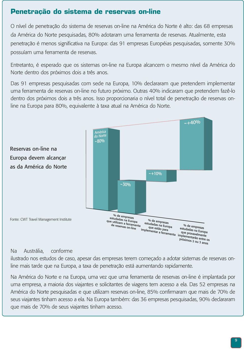 Entretanto, é esperado que os sistemas on-line na Europa alcancem o mesmo nível da América do Norte dentro dos próximos dois a três anos.