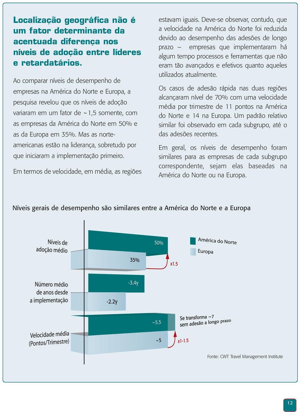 e as da Europa em 35%. Mas as norteamericanas estão na liderança, sobretudo por que iniciaram a implementação primeiro. Em termos de velocidade, em média, as regiões estavam iguais.