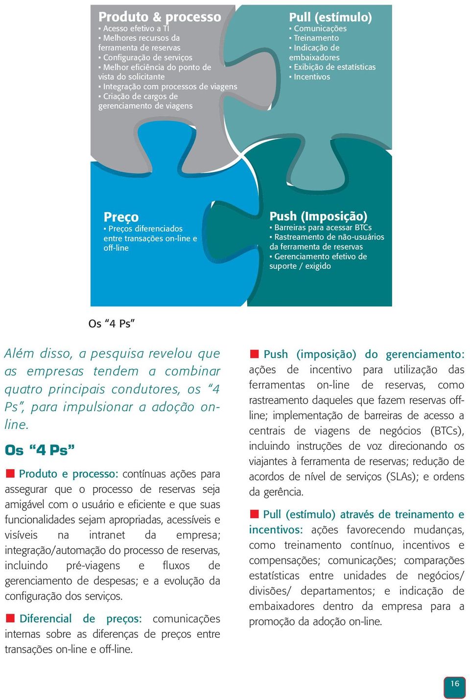 on-line e off-line Push (Imposição) Barreiras para acessar BTCs Rastreamento de não-usuários da ferramenta de reservas Gerenciamento efetivo de suporte / exigido Os 4 Ps Além disso, a pesquisa