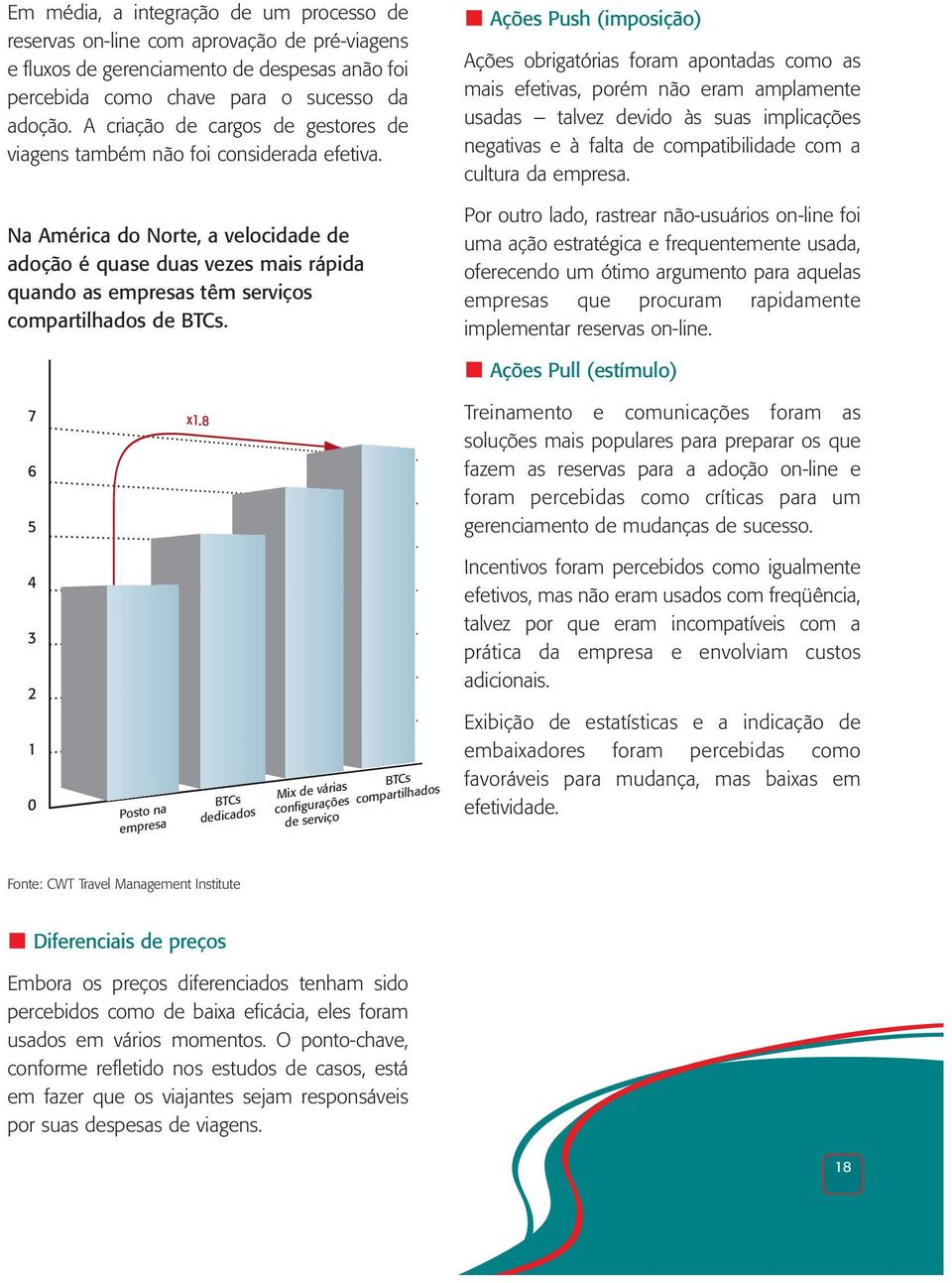 Na América do Norte, a velocidade de adoção é quase duas vezes mais rápida quando as empresas têm serviços compartilhados de BTCs.