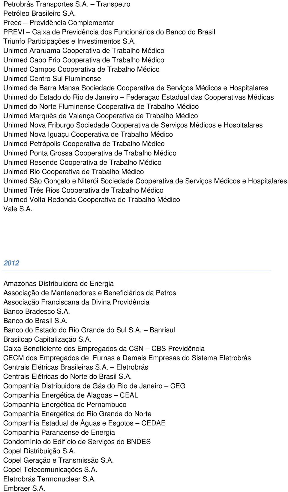 Prece Previdência Complementar PREVI Caixa de Previdência dos Funcionários do Banco do Brasil Triunfo Participações e Investimentos S.A.