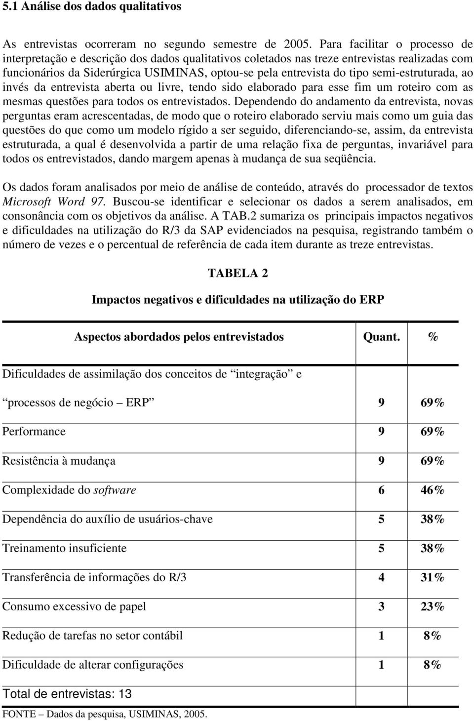 semi-estruturada, ao invés da entrevista aberta ou livre, tendo sido elaborado para esse fim um roteiro com as mesmas questões para todos os entrevistados.