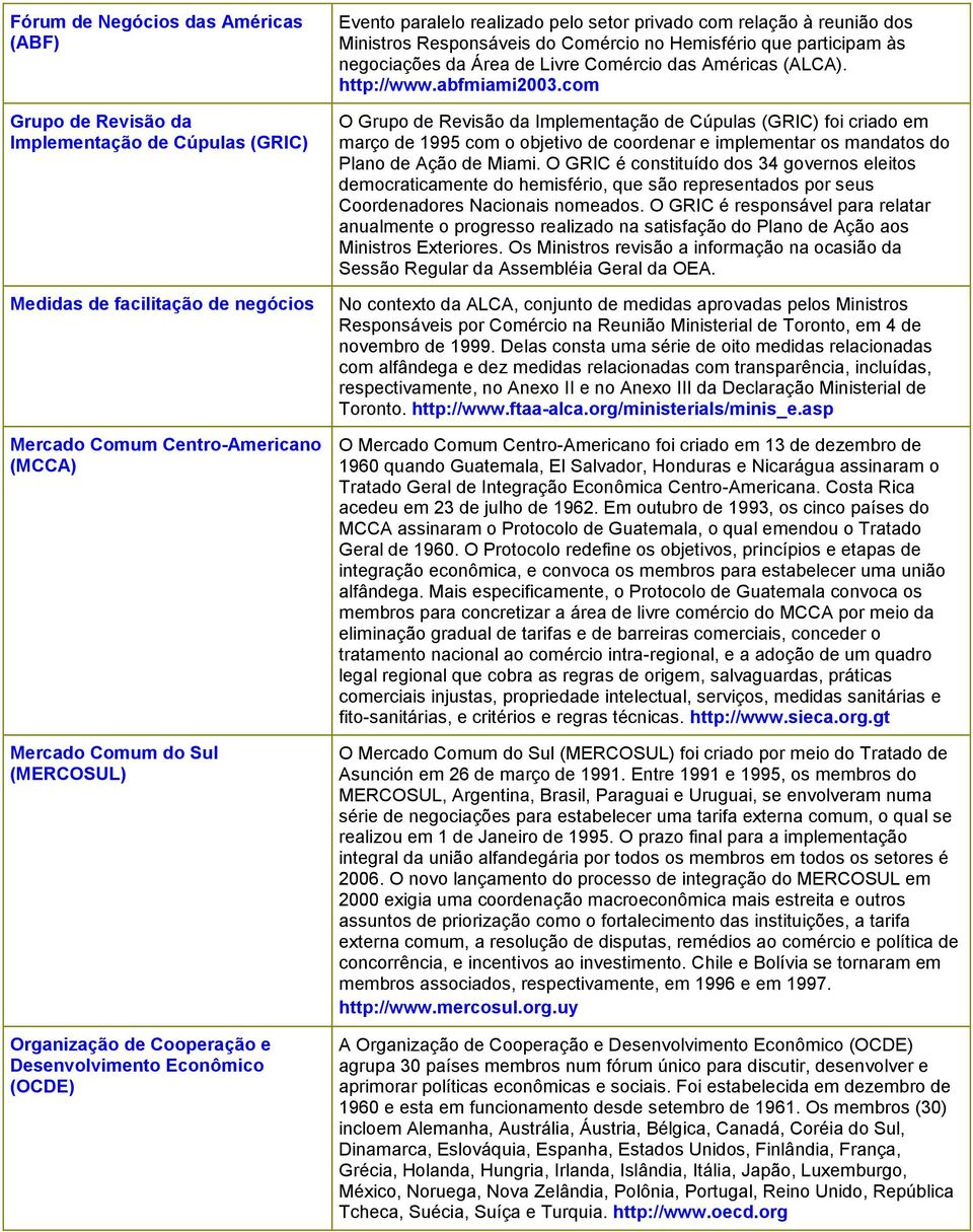 negociações da Área de Livre Comércio das Américas (ALCA). http://www.abfmiami2003.