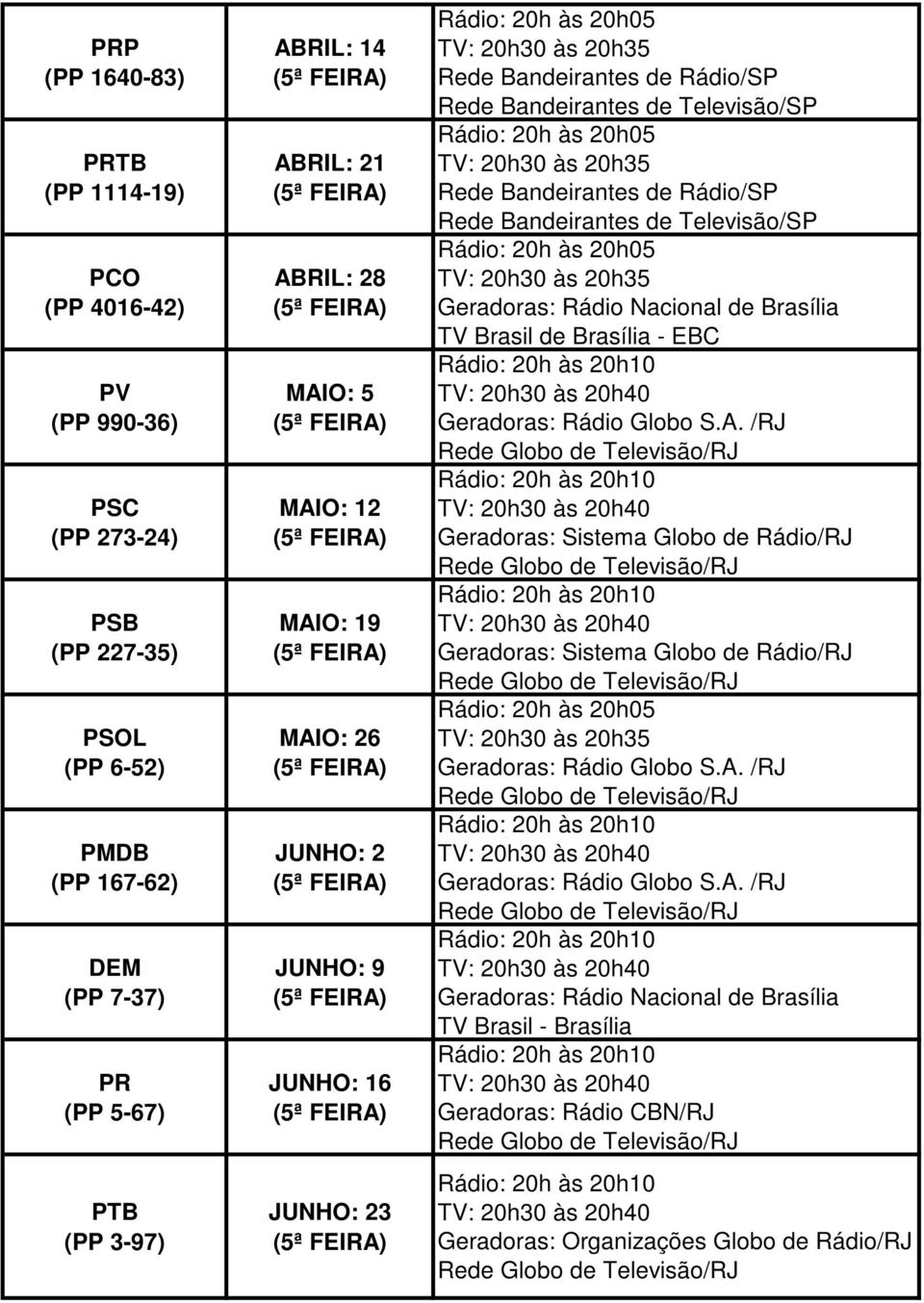 21 ABRIL: 28 MAIO: 5 MAIO: 12 MAIO: 19 MAIO: 26 JUNHO: 2 JUNHO: 9 JUNHO: 16 JUNHO: 23 TV Brasil