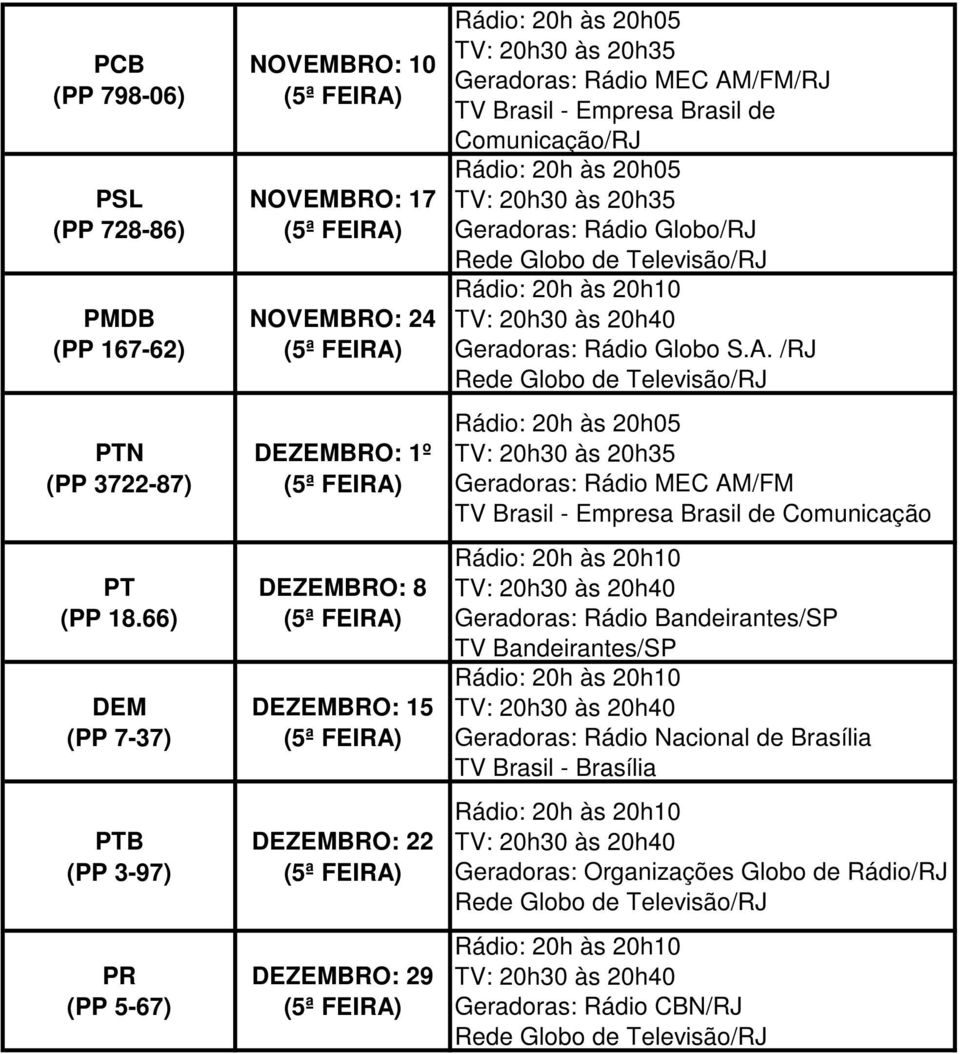 15 DEZEMBRO: 22 DEZEMBRO: 29 Geradoras: Rádio MEC AM/FM/RJ TV Brasil - Empresa Brasil de Comunicação/RJ Geradoras: