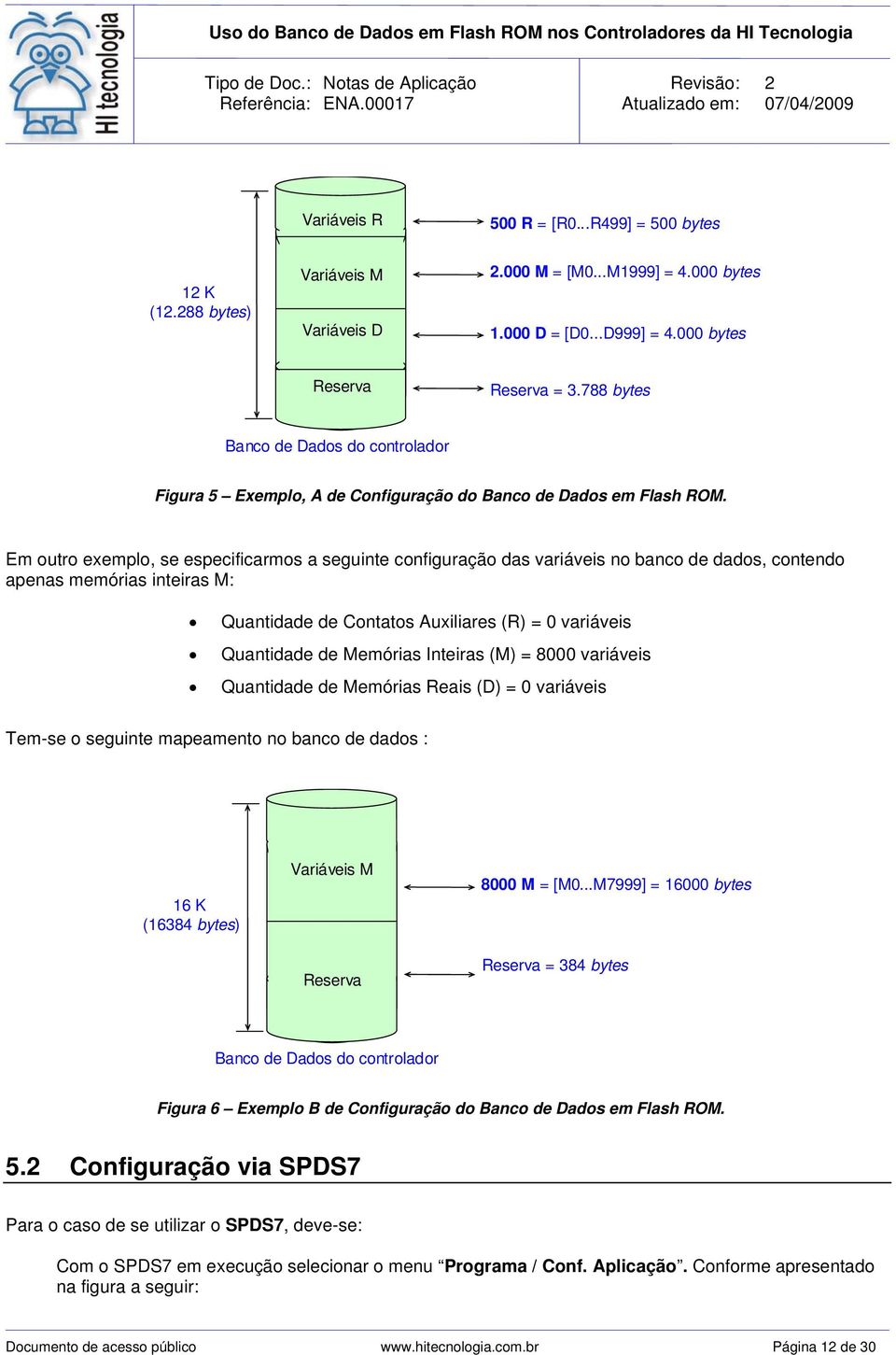 Em outro exemplo, se especificarmos a seguinte configuração das variáveis no banco de dados, contendo apenas memórias inteiras M: Quantidade de Contatos Auxiliares (R) = 0 variáveis Quantidade de