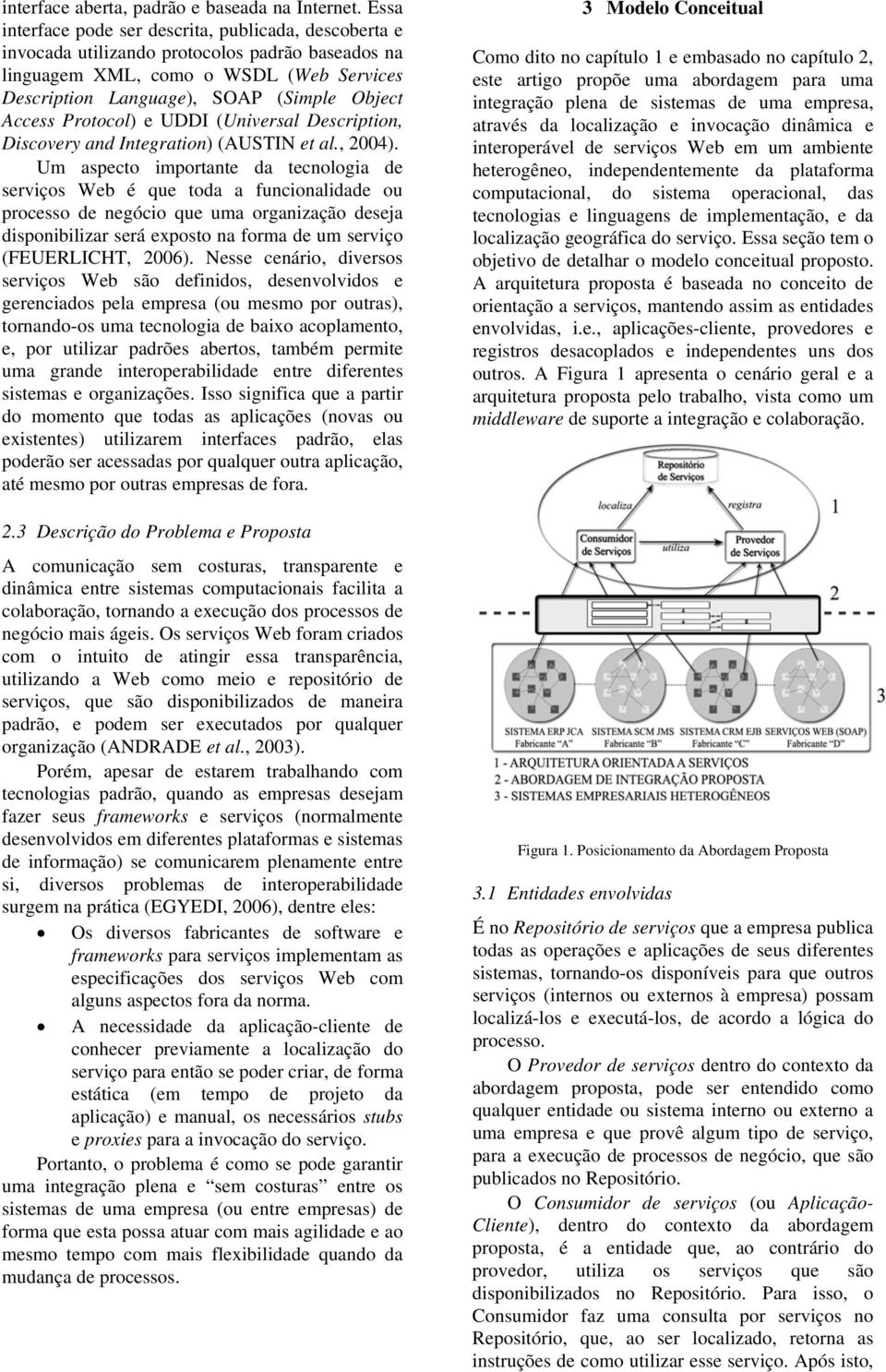 Protocol) e UDDI (Universal Description, Discovery and Integration) (AUSTIN et al., 2004).