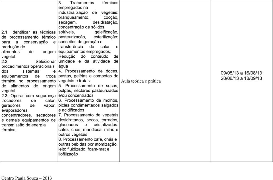 Tratamentos térmicos empregados na industrialização de vegetais: branqueamento, cocção, secagem, desidratação, concentração de sólidos solúveis, geleificação, pasteurização, esterilização: conceitos