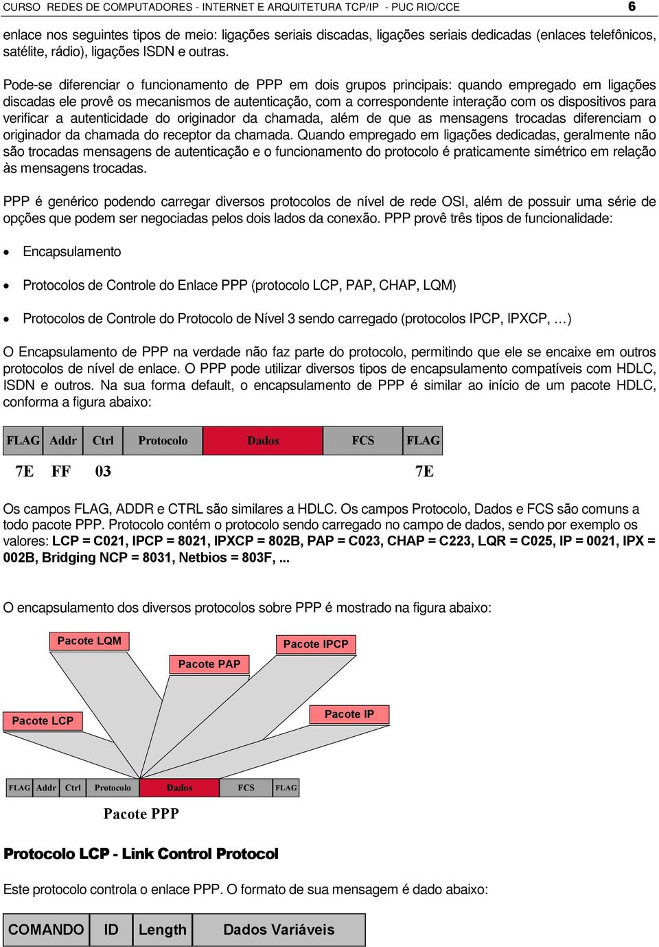 Pode-se diferenciar o funcionamento de PPP em dois grupos principais: quando empregado em ligações discadas ele provê os mecanismos de autenticação, com a correspondente interação com os dispositivos