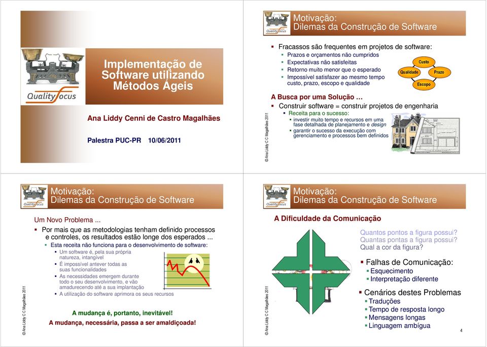 Escopo A Busca por uma Solução Construir software = construir projetos de engenharia Receita para o sucesso: investir muito tempo e recursos em uma fase detalhada de planejamento e design garantir o