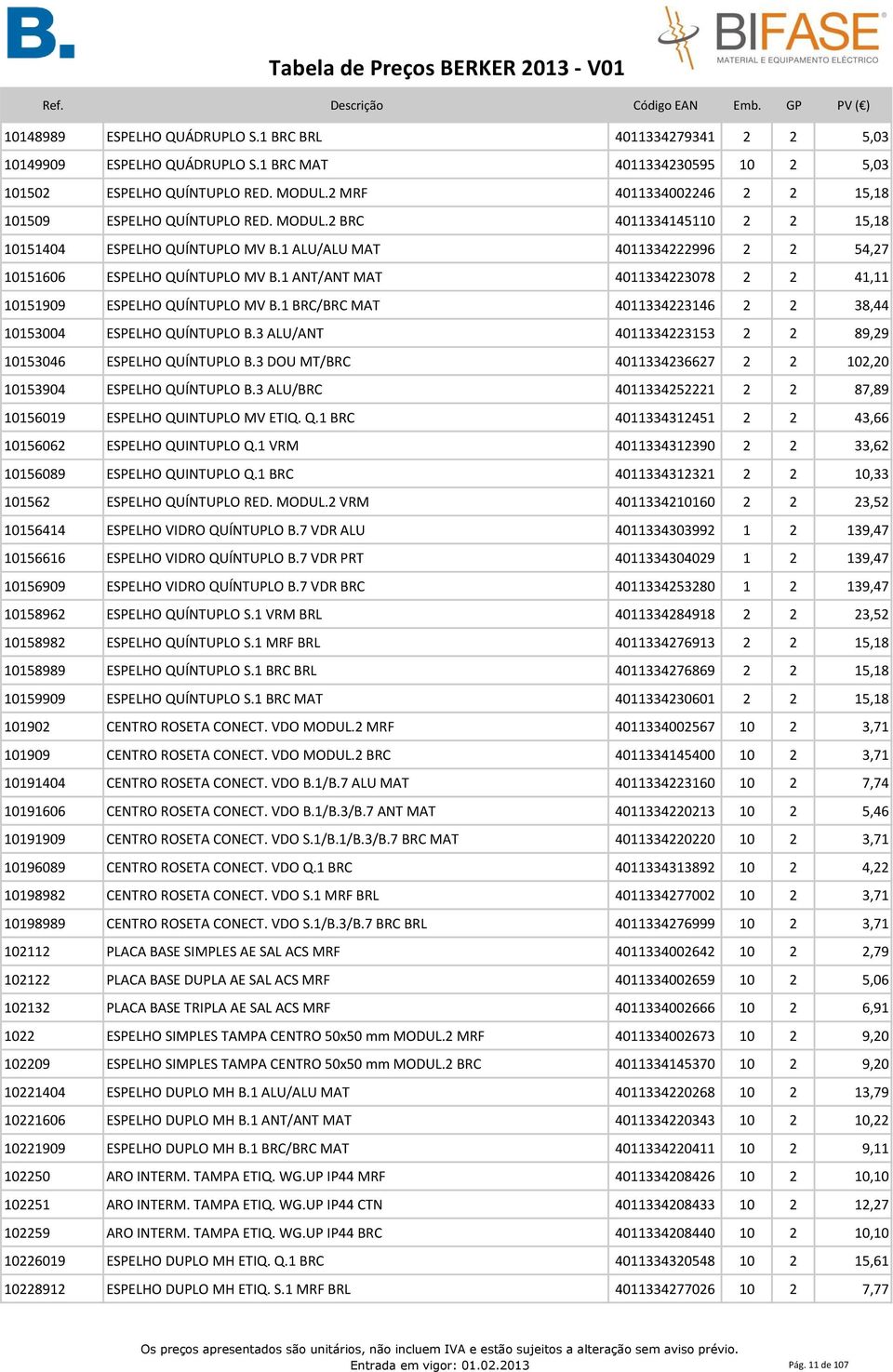 1 ANT/ANT MAT 4011334223078 2 2 41,11 10151909 ESPELHO QUÍNTUPLO MV B.1 BRC/BRC MAT 4011334223146 2 2 38,44 10153004 ESPELHO QUÍNTUPLO B.3 ALU/ANT 4011334223153 2 2 89,29 10153046 ESPELHO QUÍNTUPLO B.