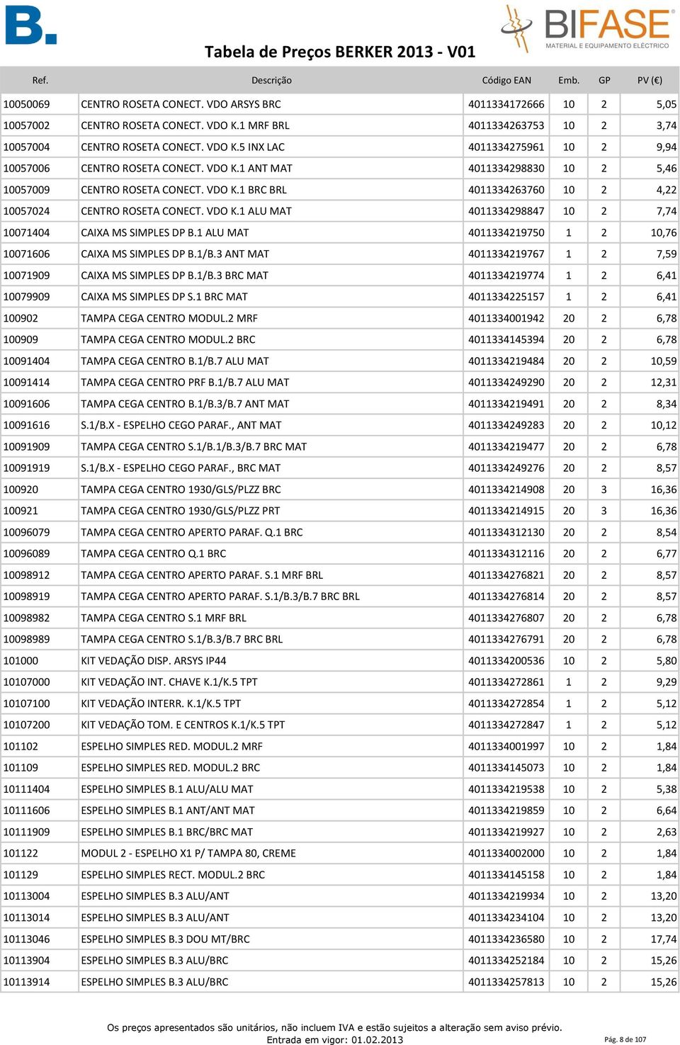 1 ALU MAT 4011334219750 1 2 10,76 10071606 CAIXA MS SIMPLES DP B.1/B.3 ANT MAT 4011334219767 1 2 7,59 10071909 CAIXA MS SIMPLES DP B.1/B.3 BRC MAT 4011334219774 1 2 6,41 10079909 CAIXA MS SIMPLES DP S.