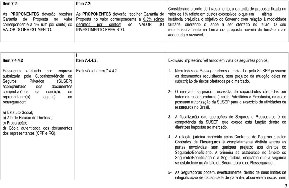 Considerado o porte do investimento, a garantia de proposta fixada no valor de 1% reflete em custos excessivos, o que em última instância prejudica o objetivo do Governo com relação à modicidade