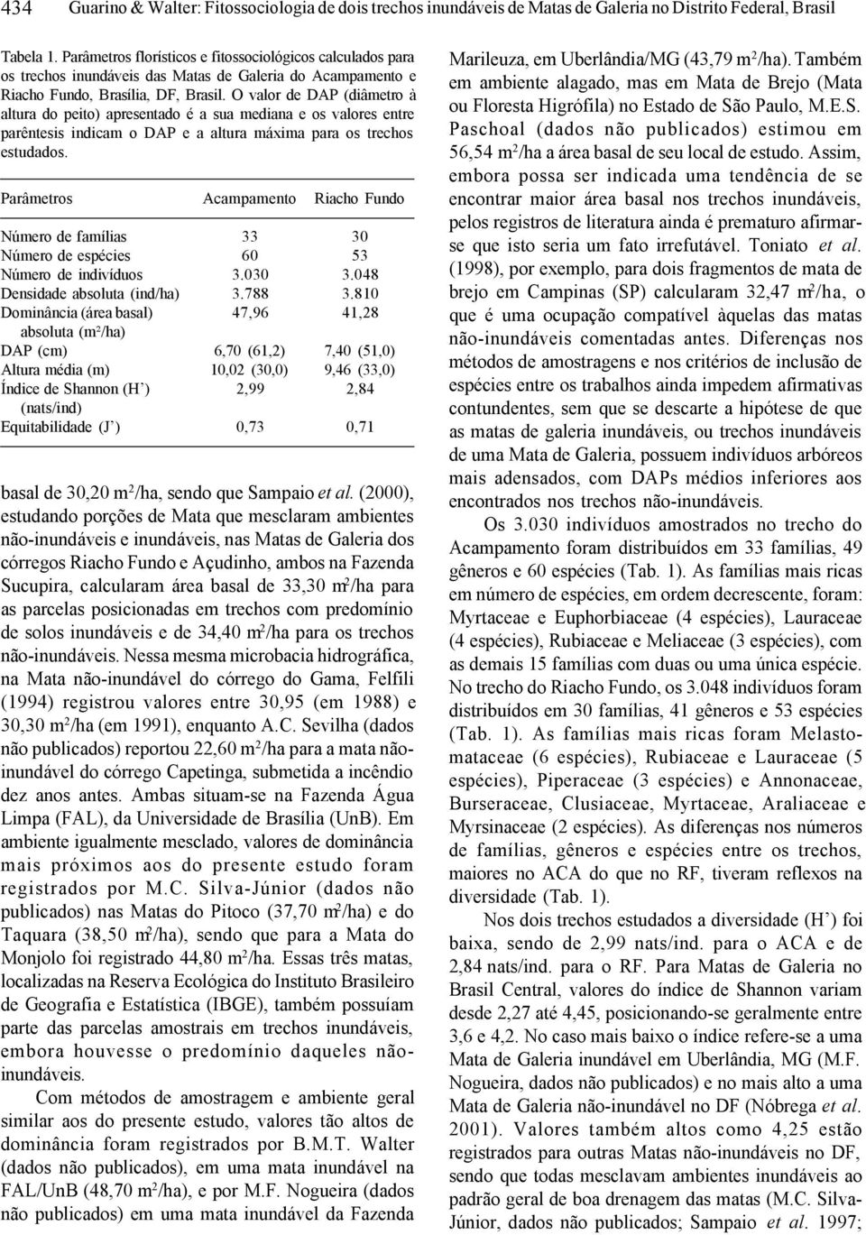 O valor de DAP (diâmetro à altura do peito) apresentado é a sua mediana e os valores entre parêntesis indicam o DAP e a altura máxima para os trechos estudados.