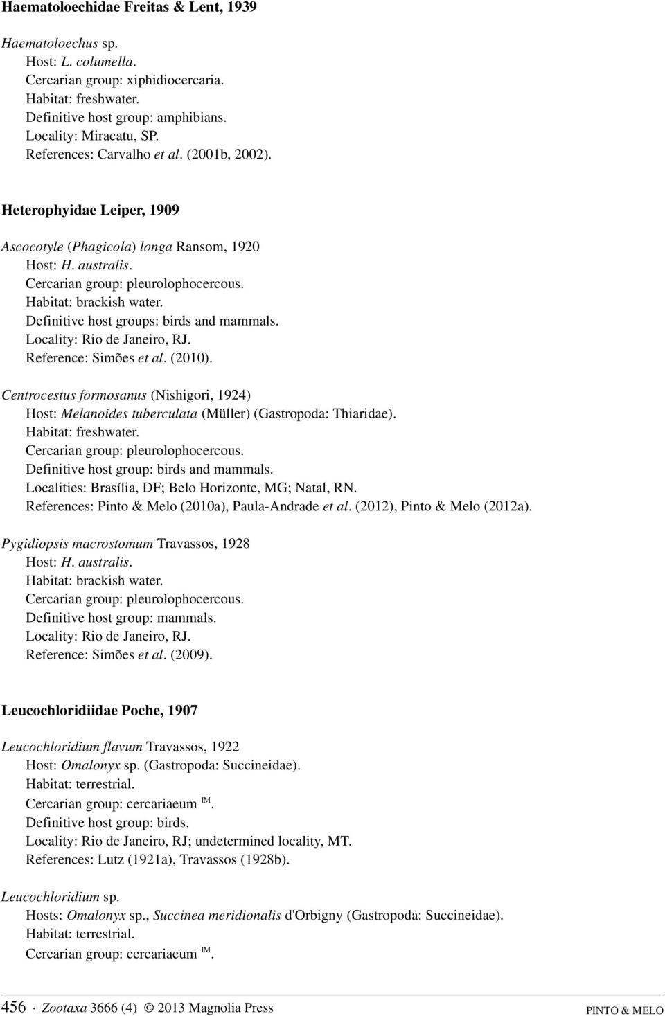 Definitive host groups: birds and mammals. Reference: Simões et al. (2010). Centrocestus formosanus (Nishigori, 1924) Host: Melanoides tuberculata (Müller) (Gastropoda: Thiaridae).