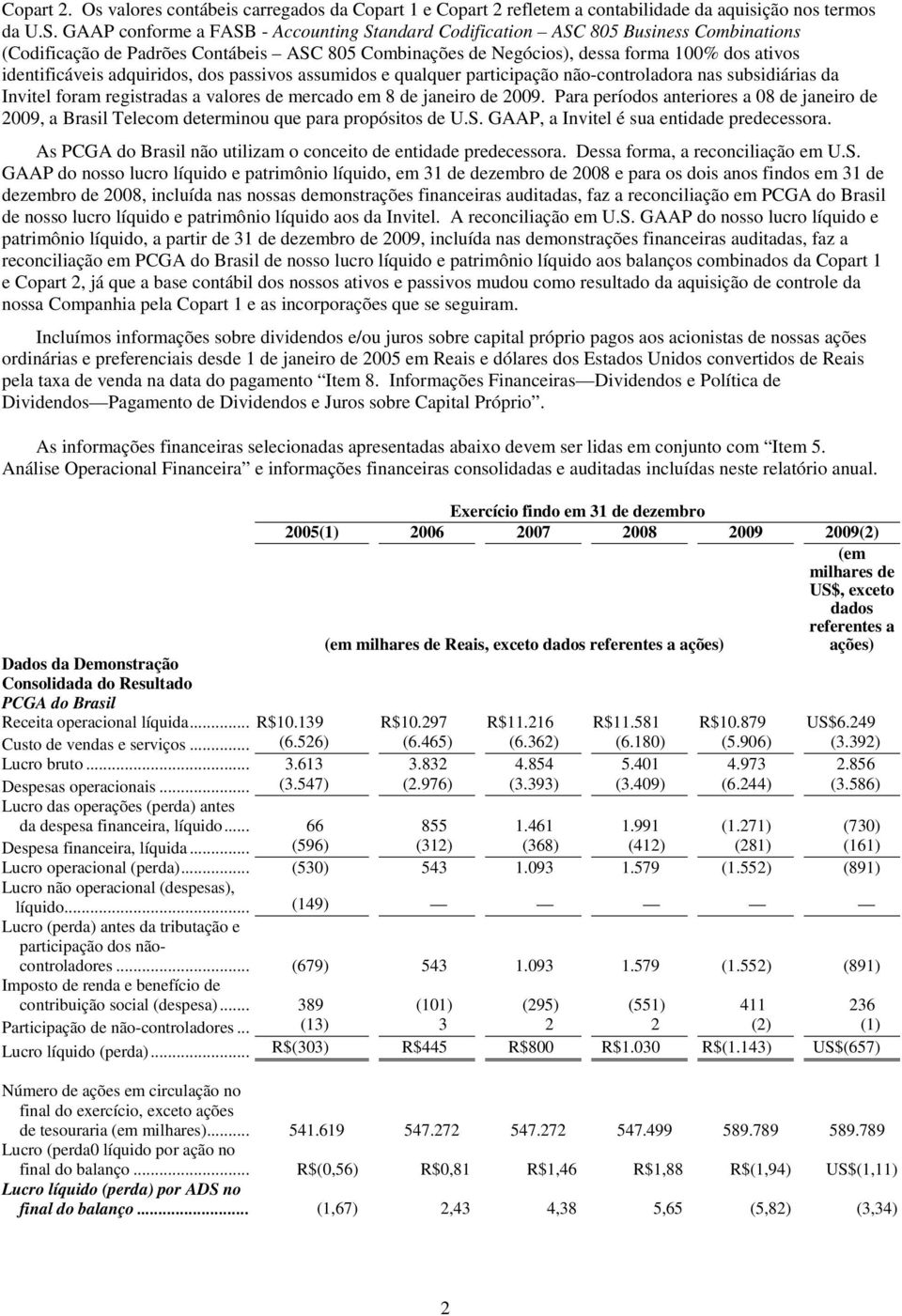 adquiridos, dos passivos assumidos e qualquer participação não-controladora nas subsidiárias da Invitel foram registradas a valores de mercado em 8 de janeiro de 2009.