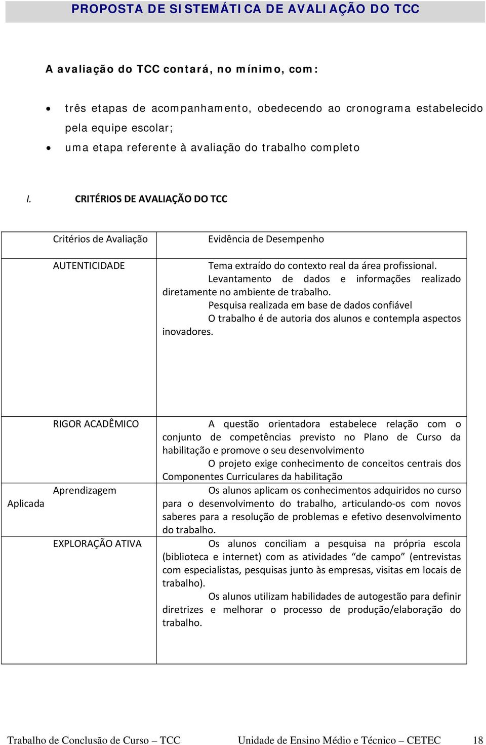 Levantamento de dados e informações realizado diretamente no ambiente de trabalho. Pesquisa realizada em base de dados confiável O trabalho é de autoria dos alunos e contempla aspectos inovadores.