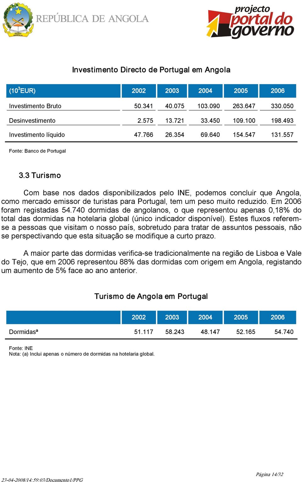 3 Turismo Com base nos dados disponibilizados pelo INE, podemos concluir que Angola, como mercado emissor de turistas para Portugal, tem um peso muito reduzido. Em 2006 foram registadas 54.