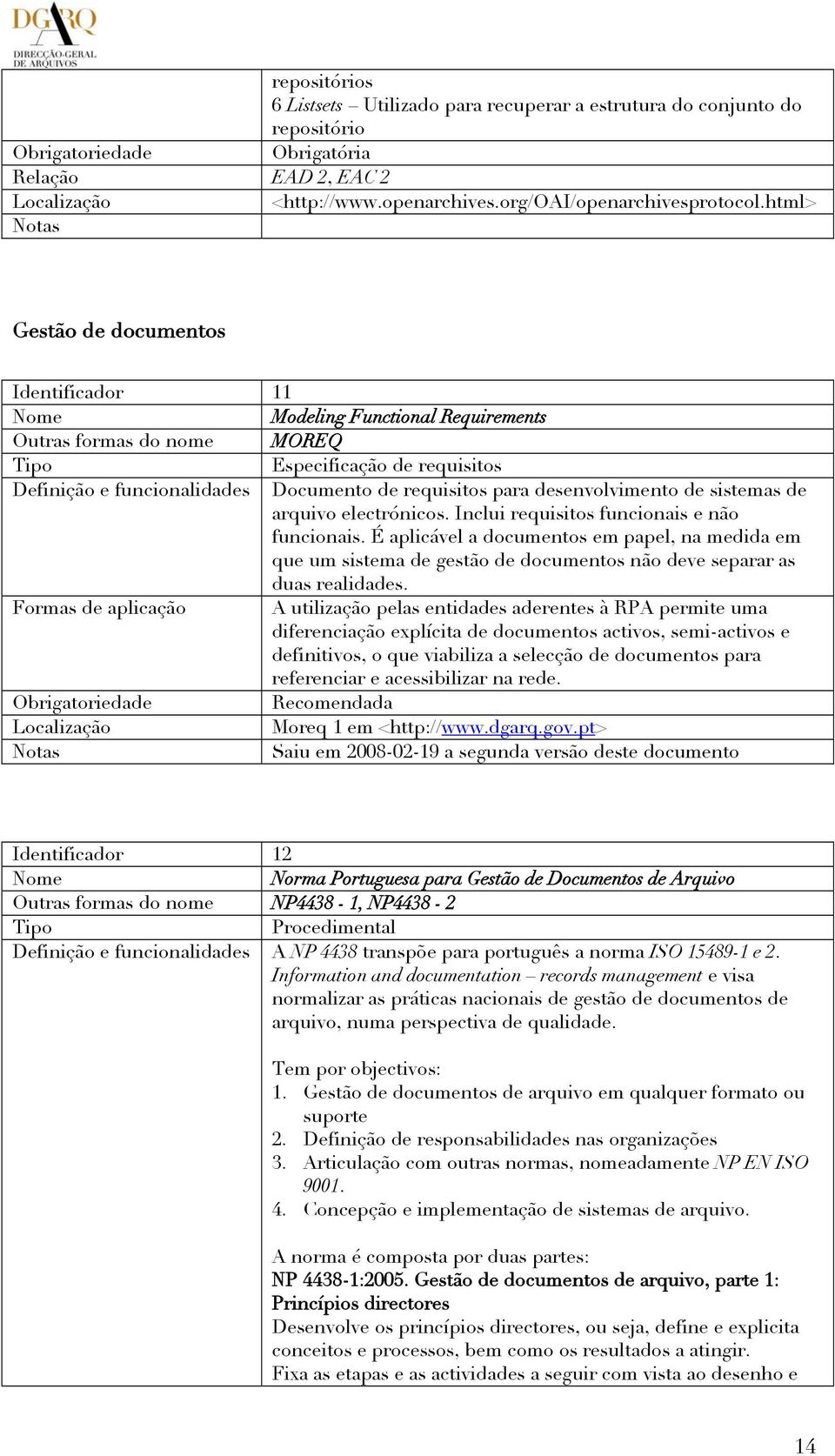 html> Notas Gestão de documentos Identificador 11 Nome Modeling Functional Requirements Outras formas do nome MOREQ Tipo Especificação de requisitos Definição e funcionalidades Documento de